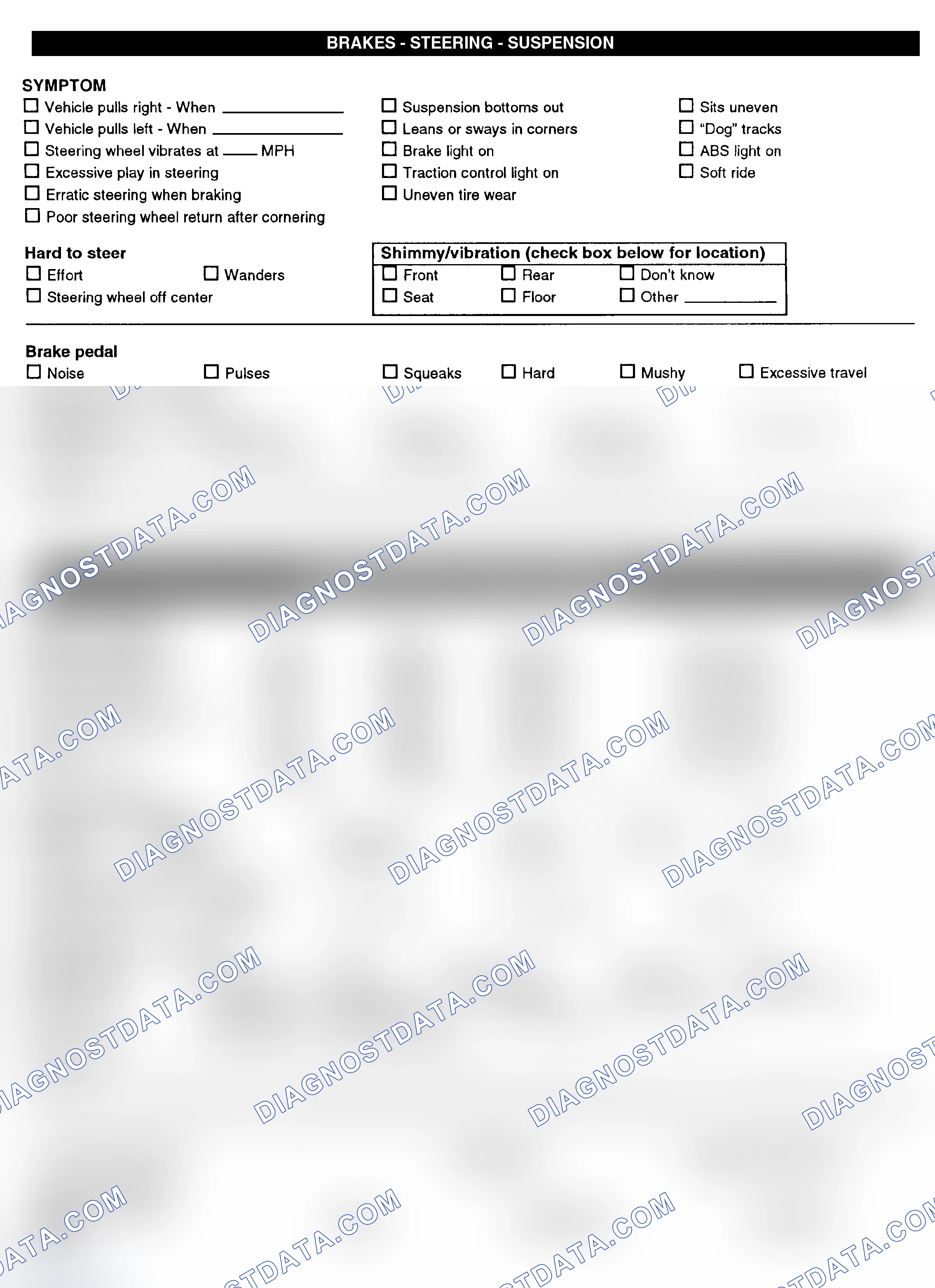 Scheme 3: Symptom Check List - Page 2