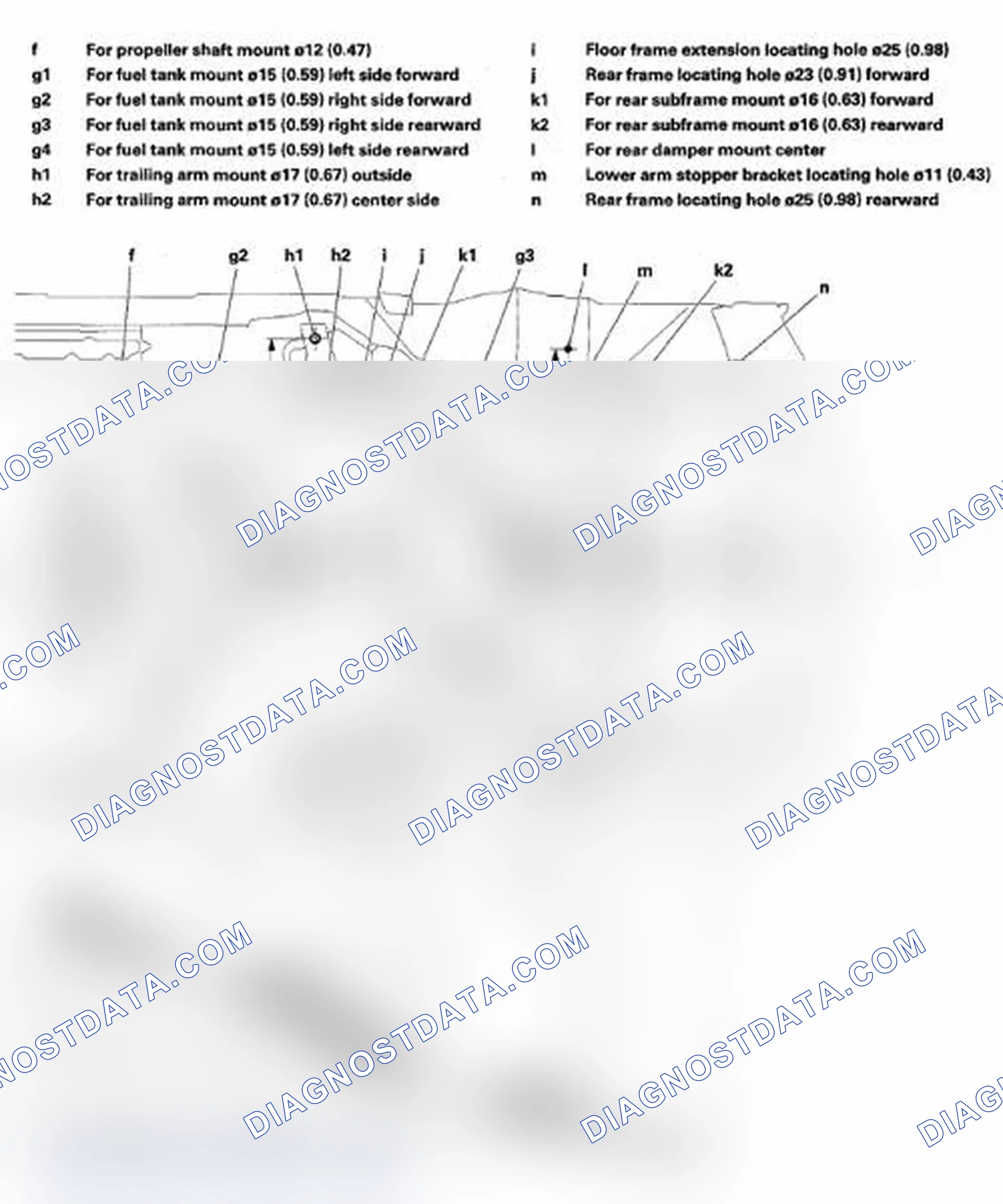 Scheme 29