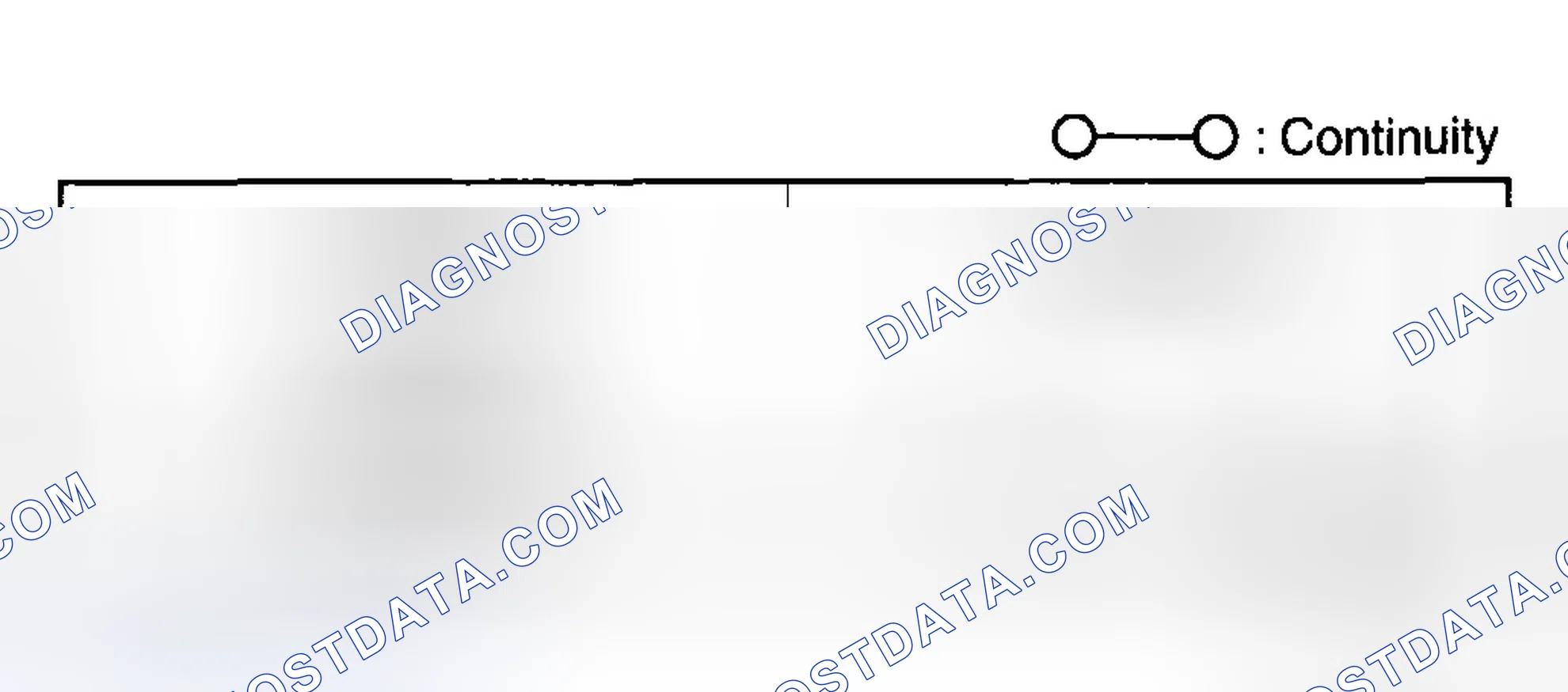 Scheme 79: Continuity Inspection