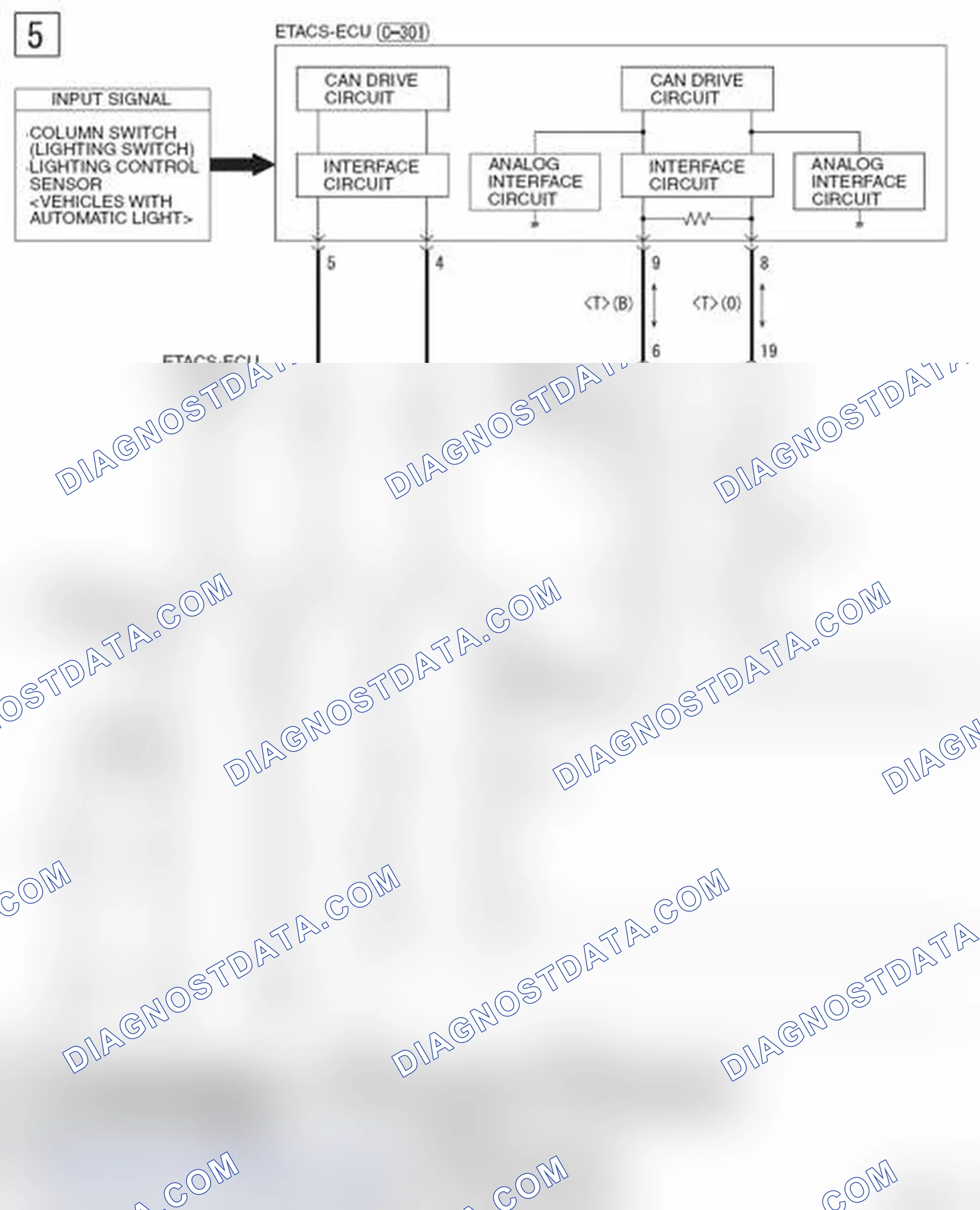 Scheme 412