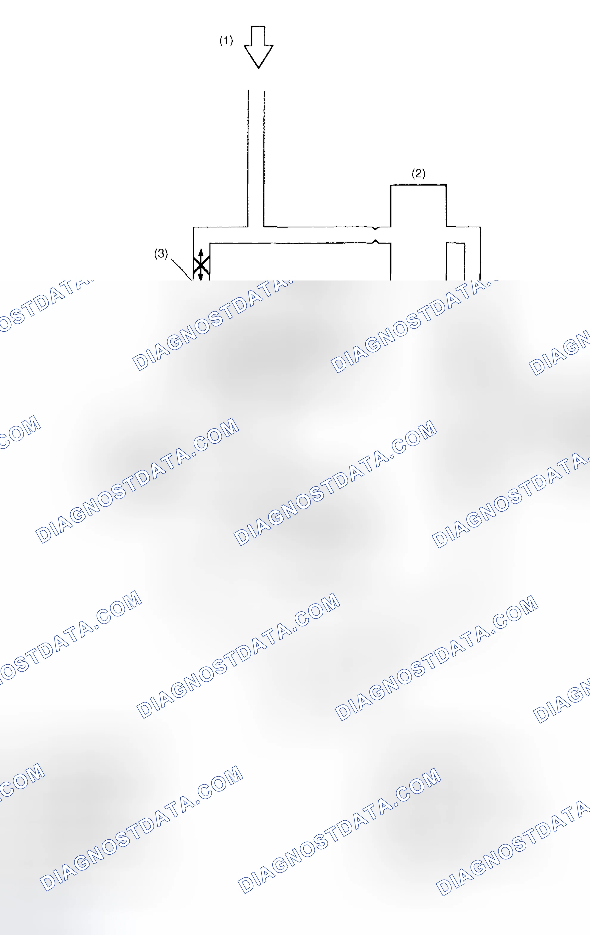 Scheme 280: Pressure "Hold" Action With ABS In Operation