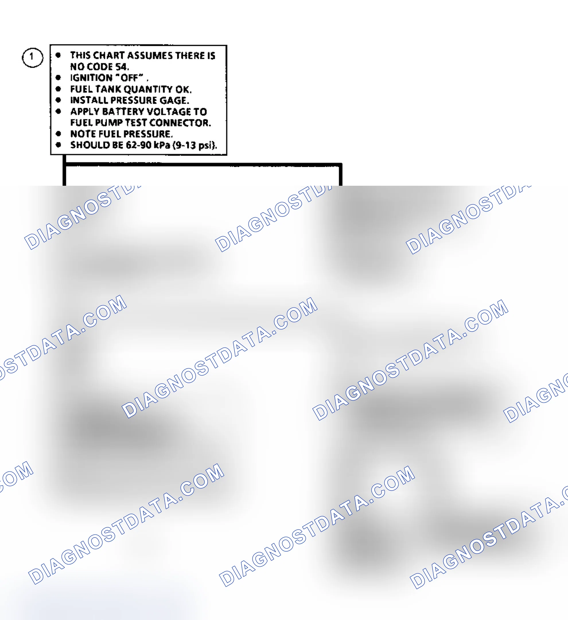 Scheme 85: Flow Chart A7 (1 Of 2), Fuel System Diagnosis