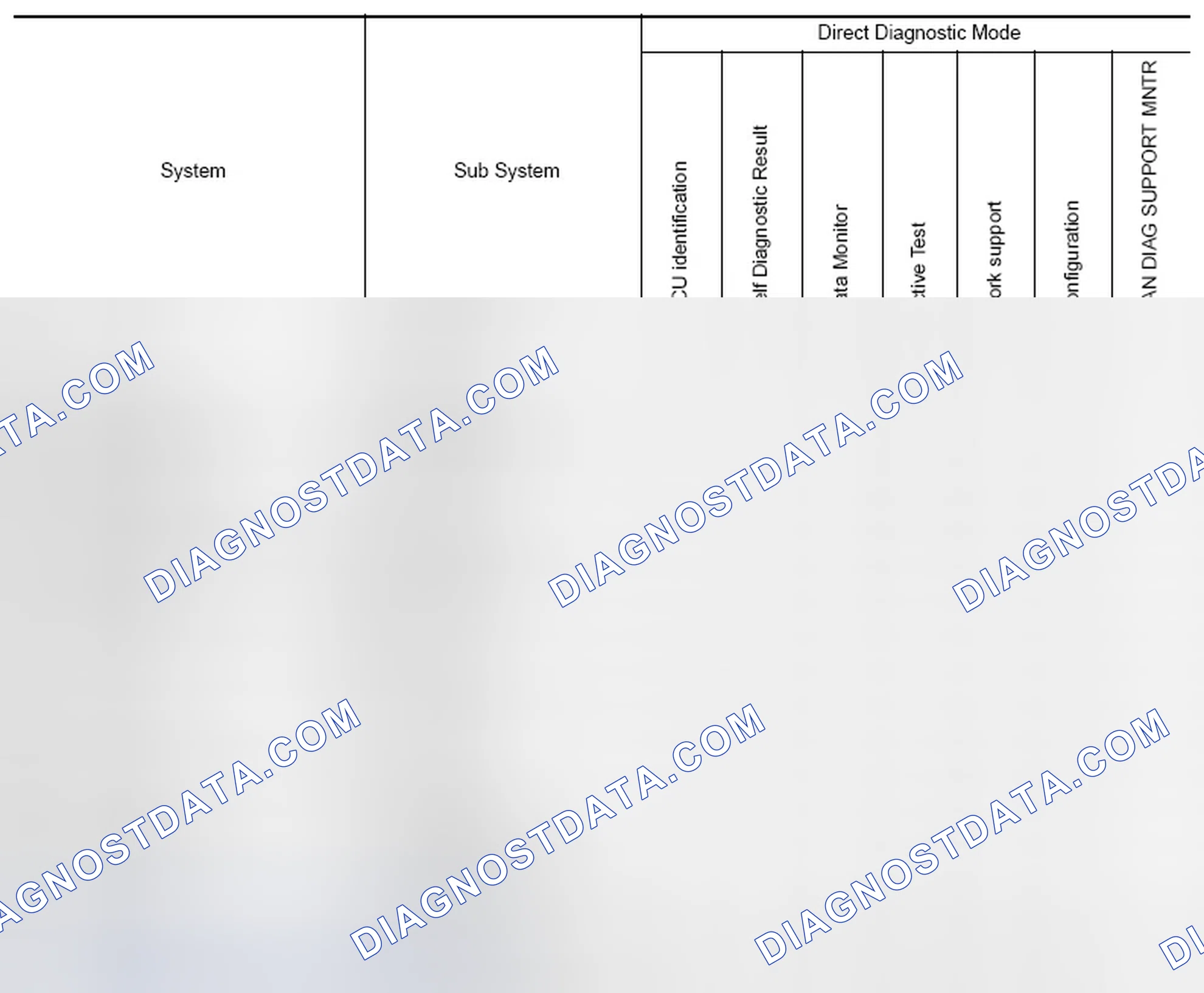 Scheme 6: SYSTEM APPLICATION