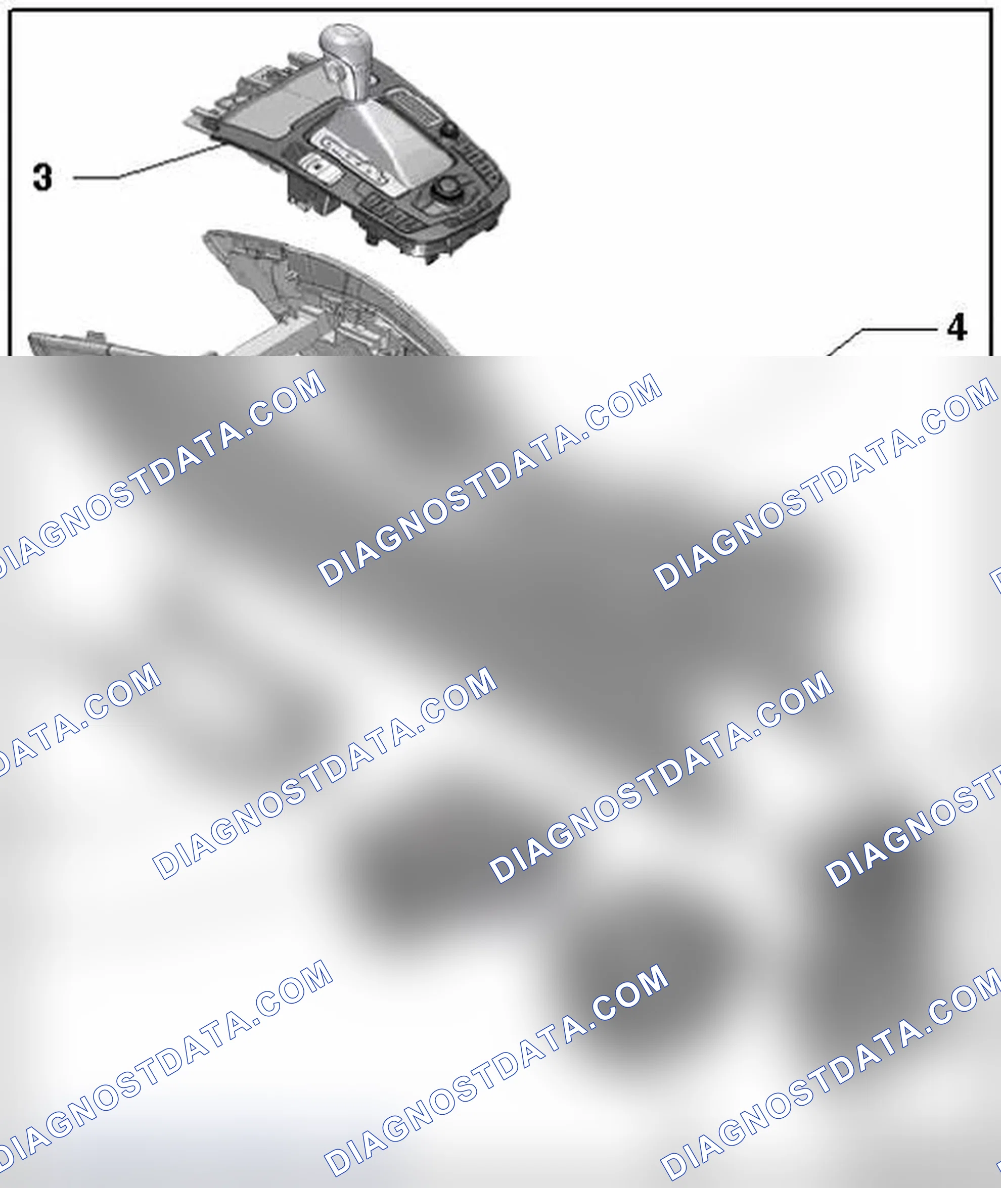 Scheme 6: CENTER CONSOLE OVERVIEW