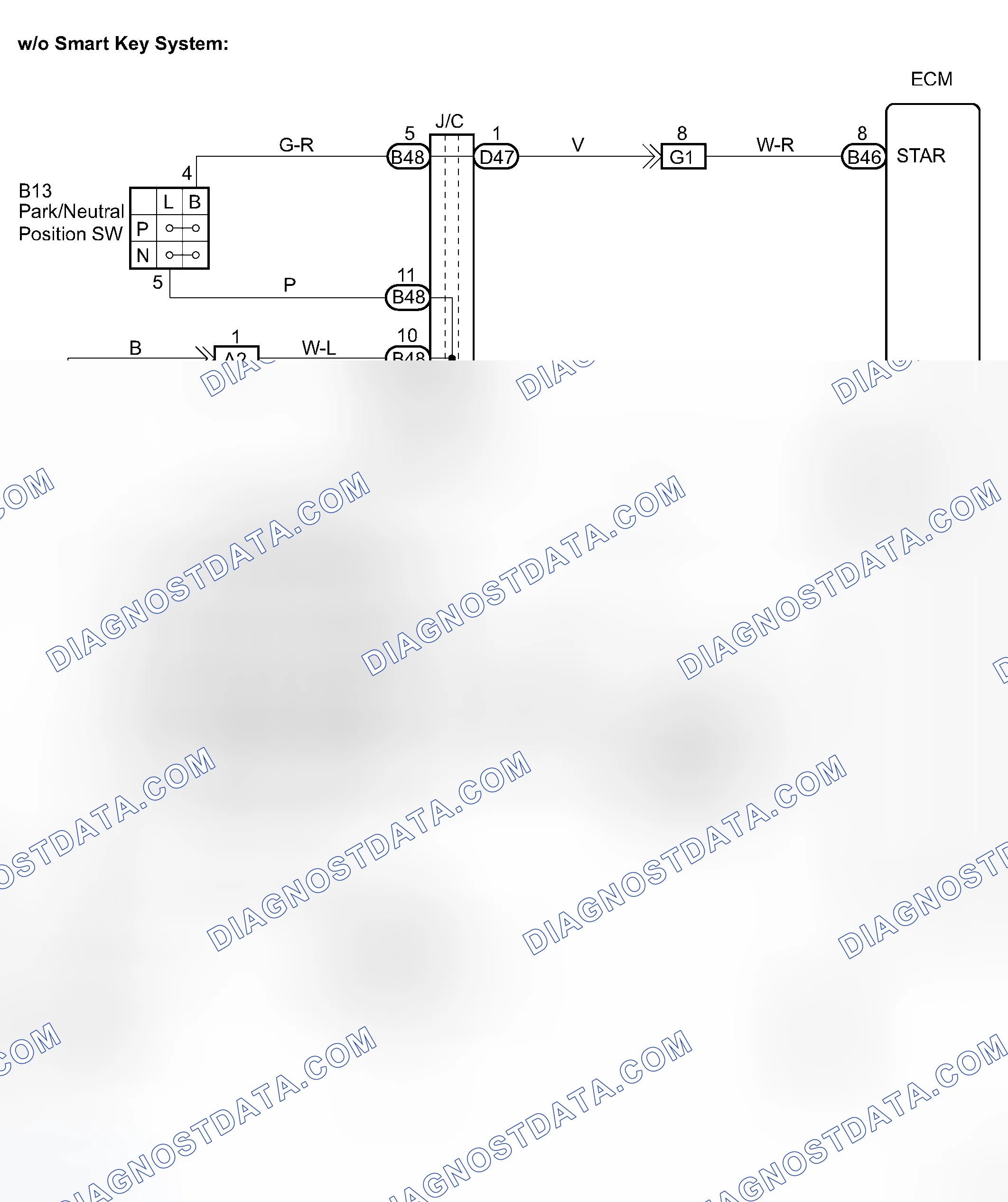 Scheme 2: SYSTEM DIAGRAM