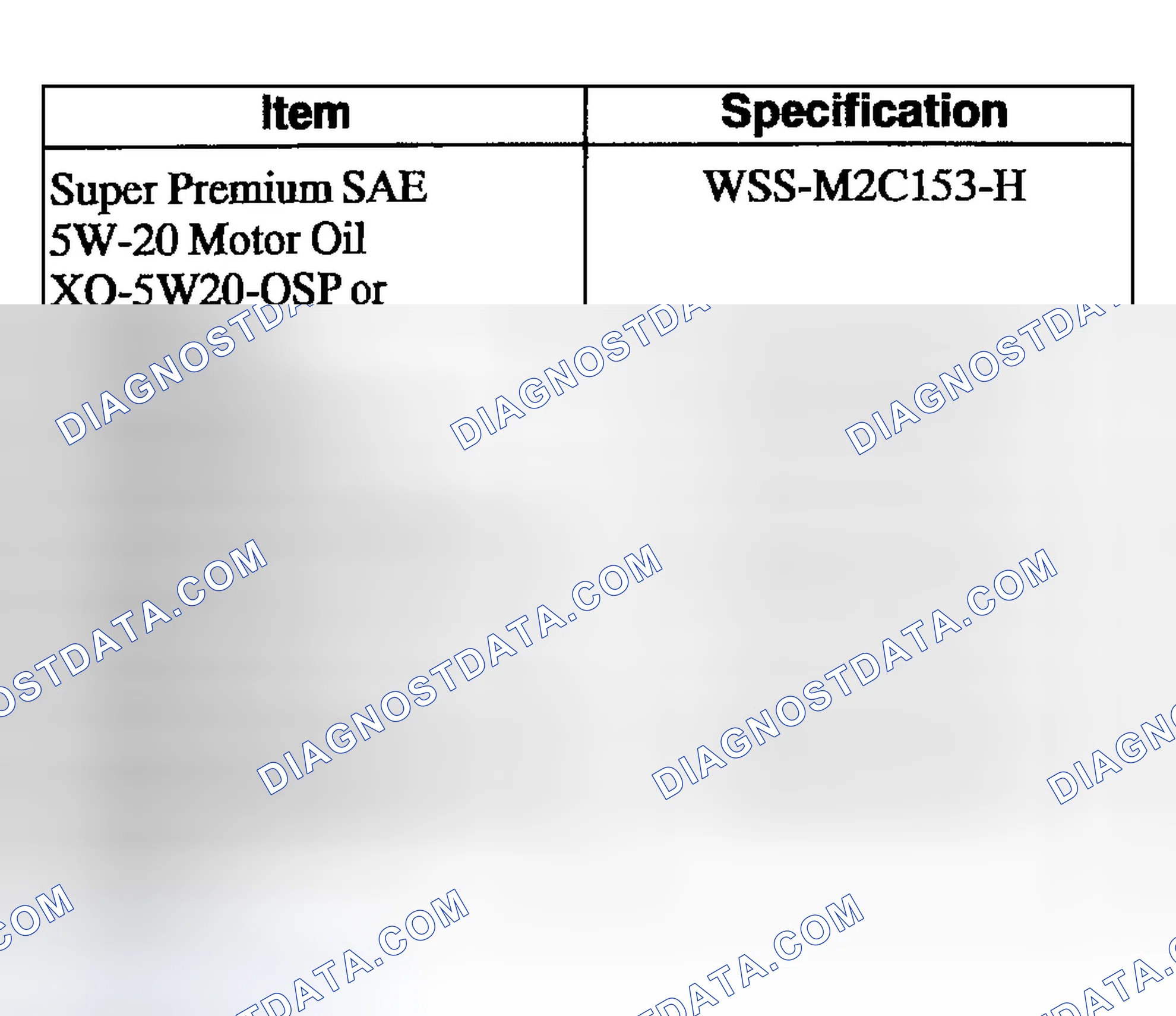 Scheme 614: Materials