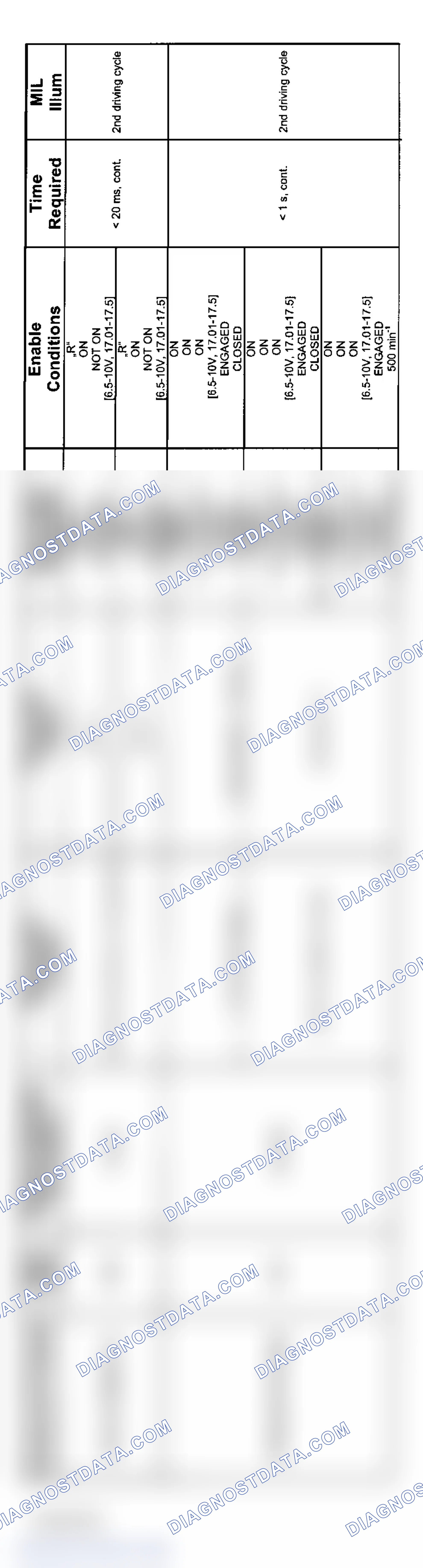 Scheme 160: 6-Cylinder: SMG Transmission Diagnosis (2004 - 3 Of 5)