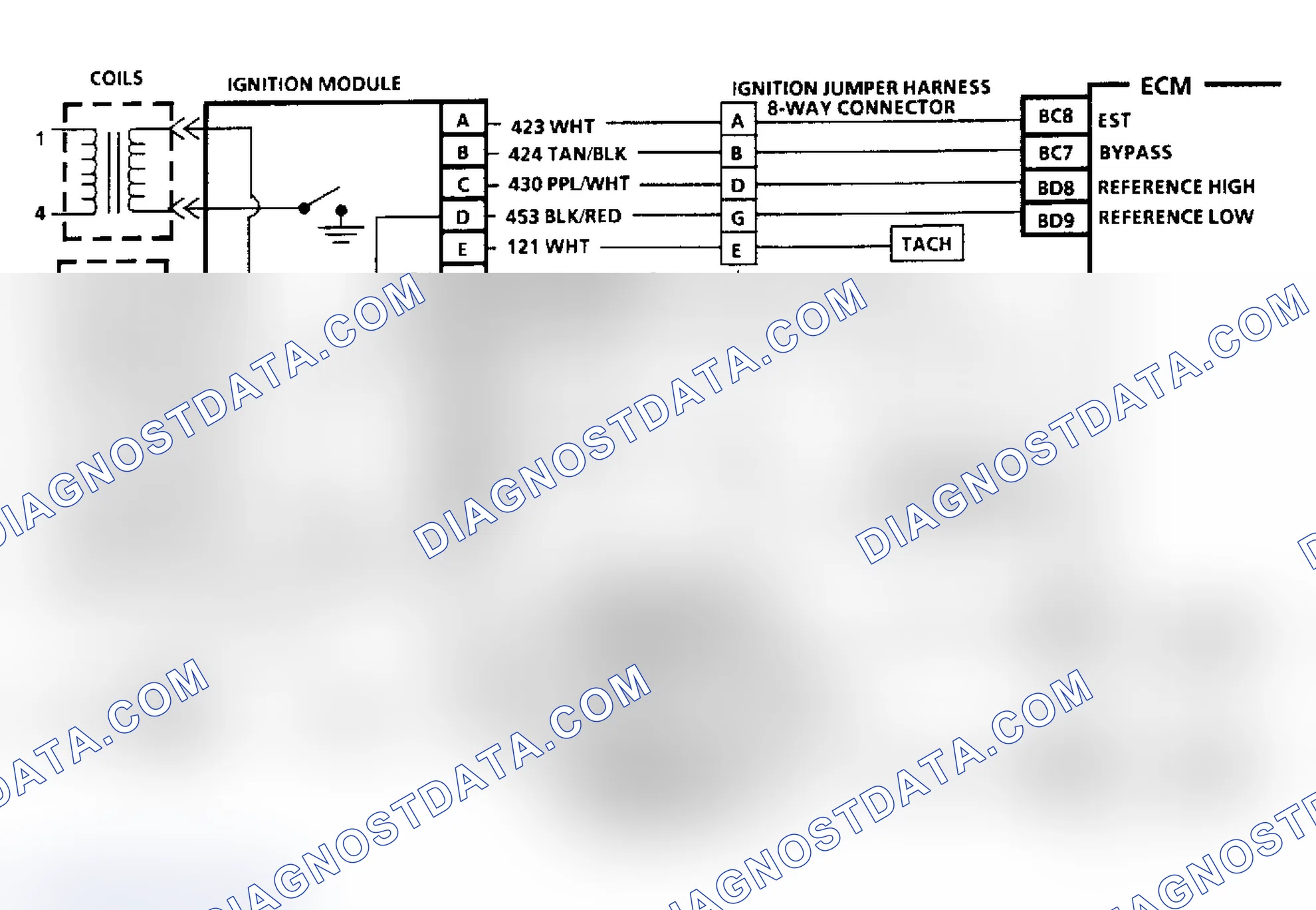Scheme 23