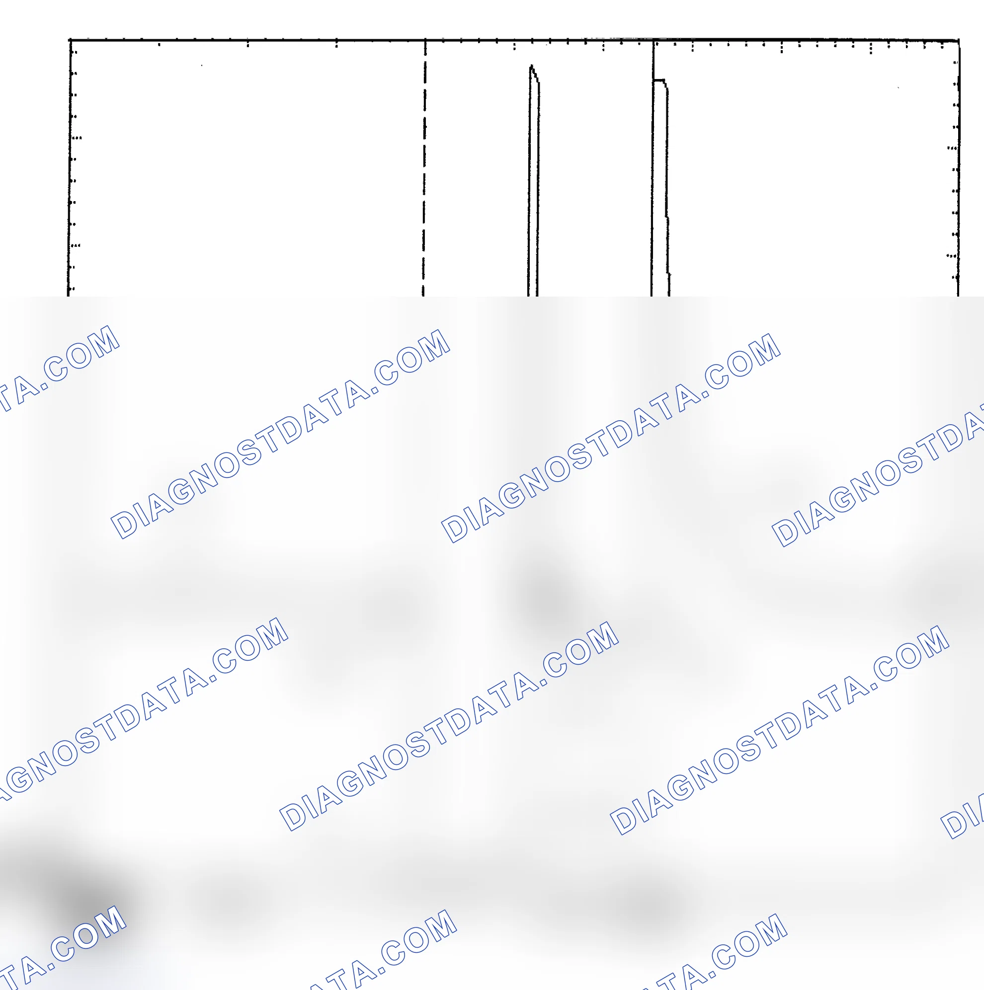 Scheme 6: Identifying Current Controlled Type Injector Pattern