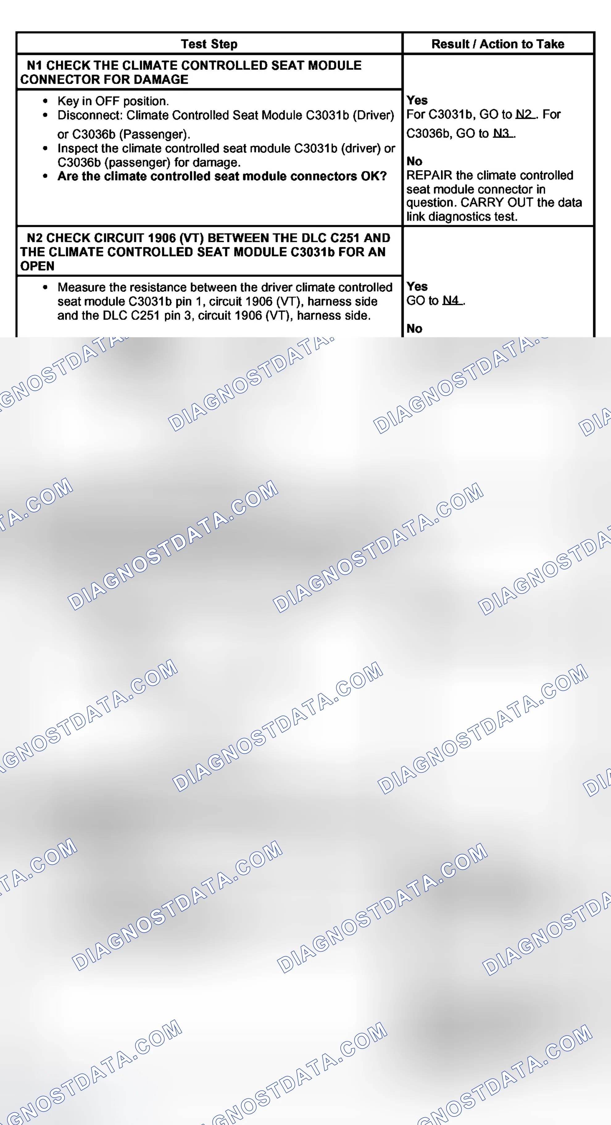Scheme 19: PINPOINT TEST N: THE CLIMATE CONTROLLED SEAT MODULE DOES NOT RESPOND TO THE DIAGNOSTIC TOOL