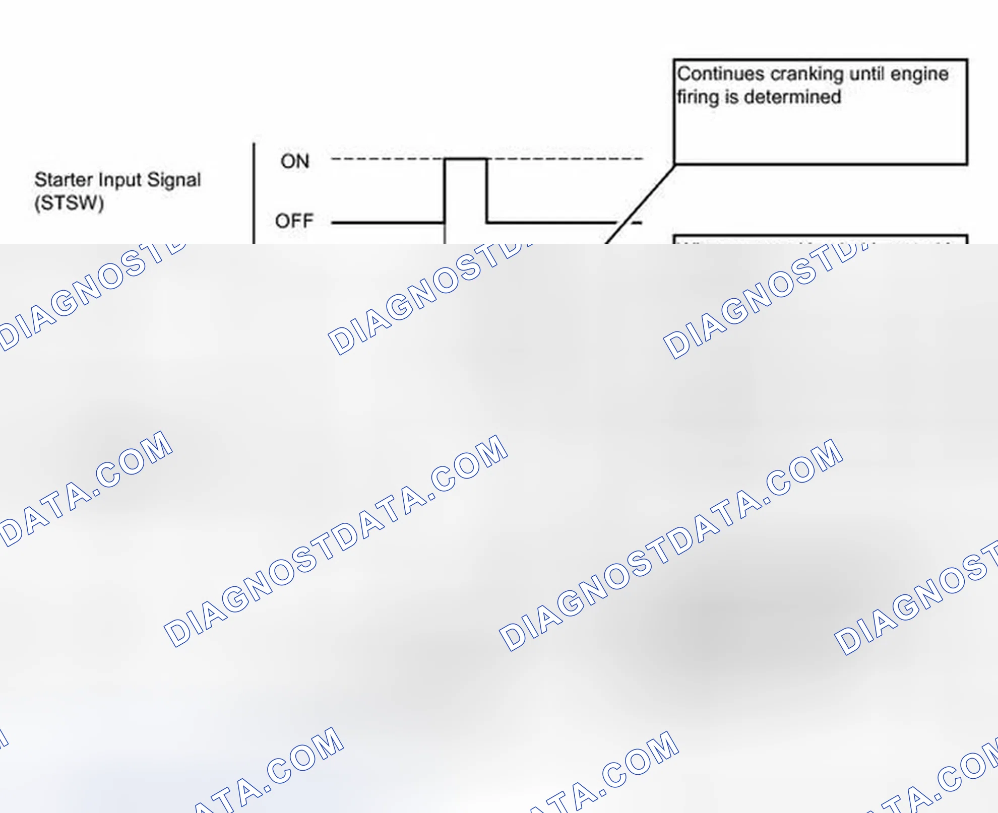 Scheme 116: DESCRIPTION