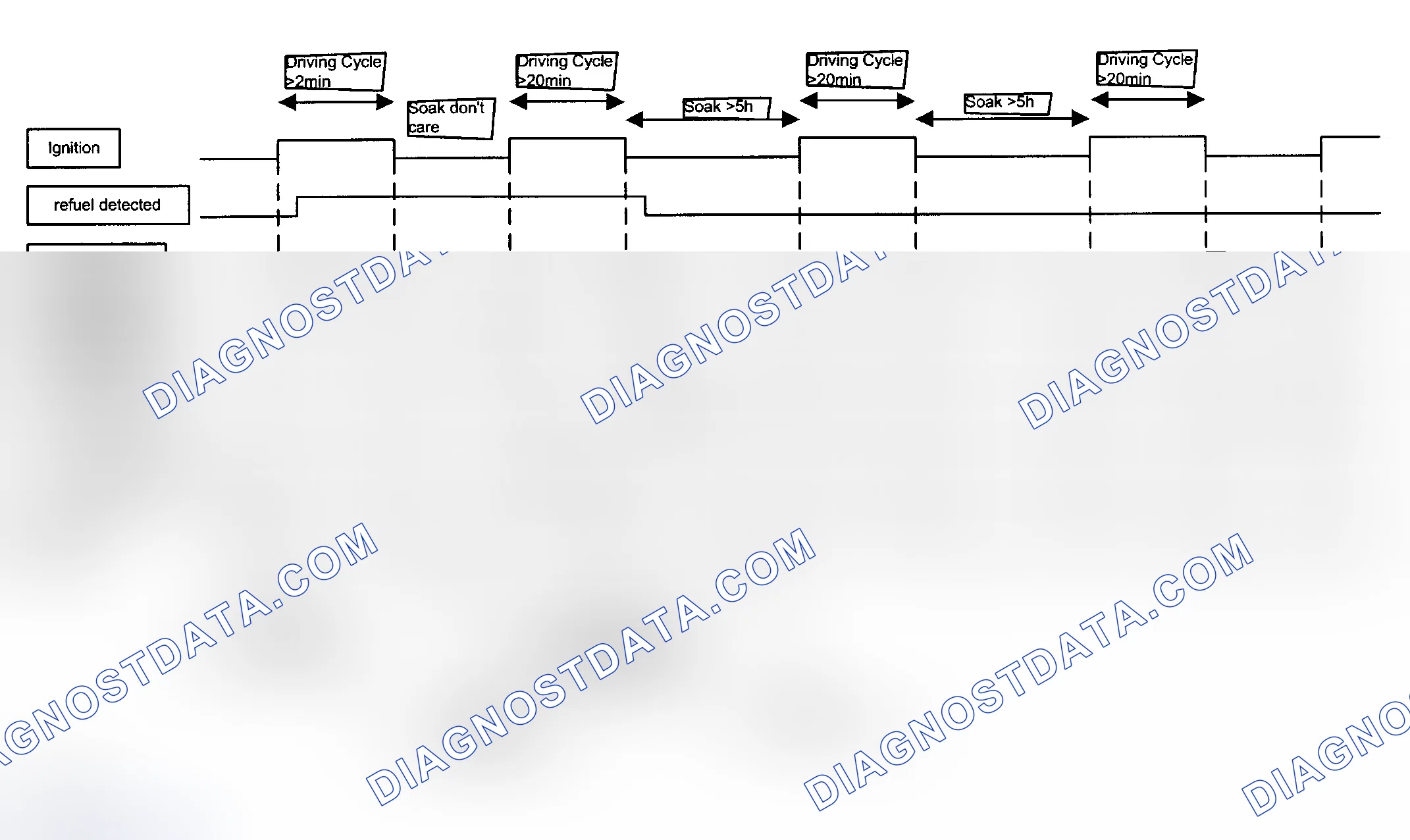 Scheme 135