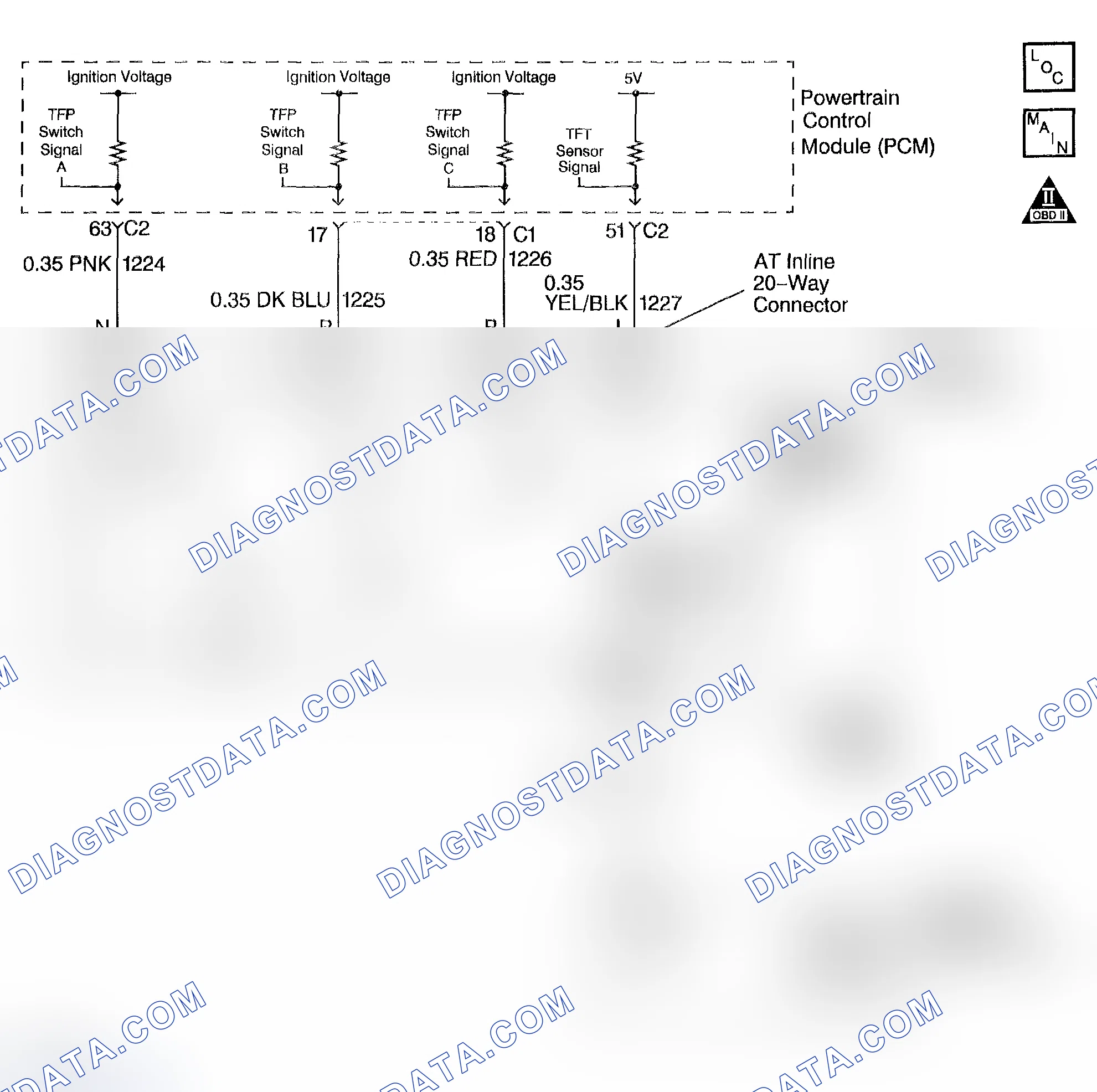 Scheme 424: DTC P1810: Invalid State Of The TFP Manual Valve Position Switch Circuit