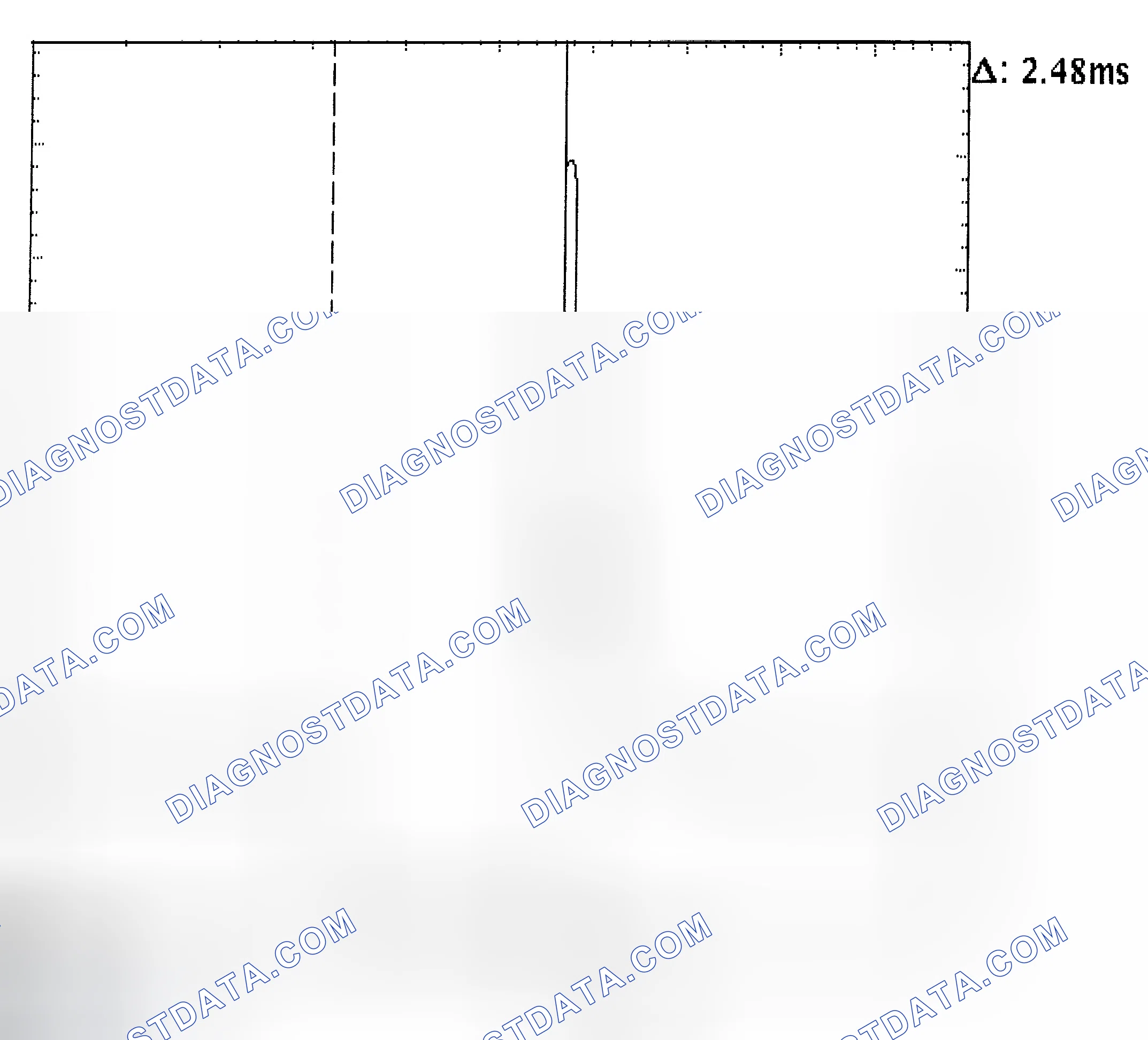 Scheme 24: Injector Bank - Known Good - Voltage Pattern