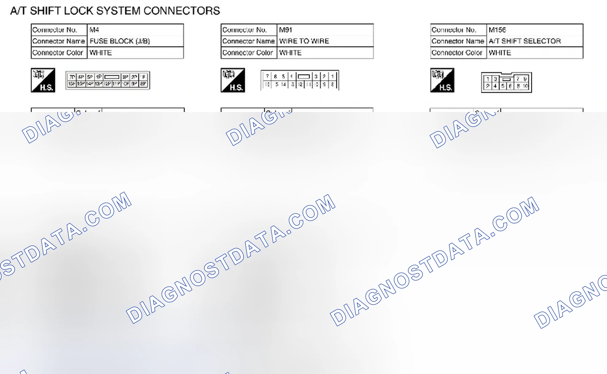 Scheme 112