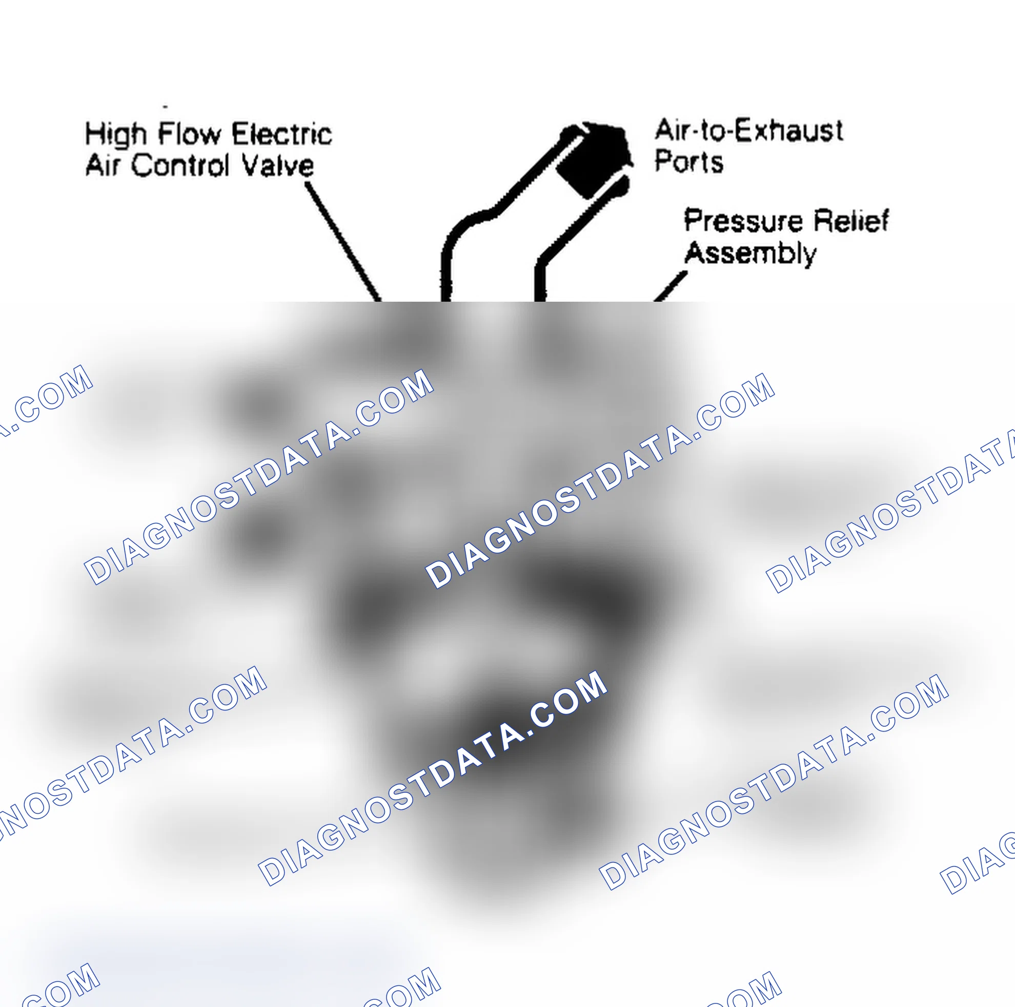 Scheme 2: ELECTRIC AIR CONTROL (EAC) VALVES WITH RELIEF TUBE (ECT)