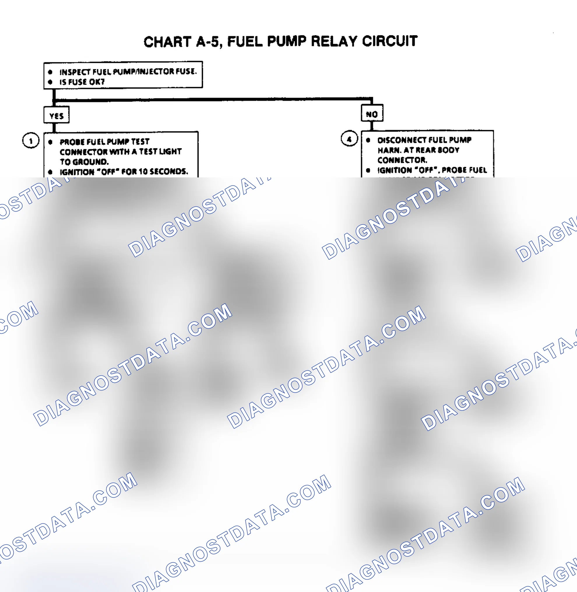 Scheme 532: Chart A-5, Fuel Pump Relay Circuit (1 of 2)