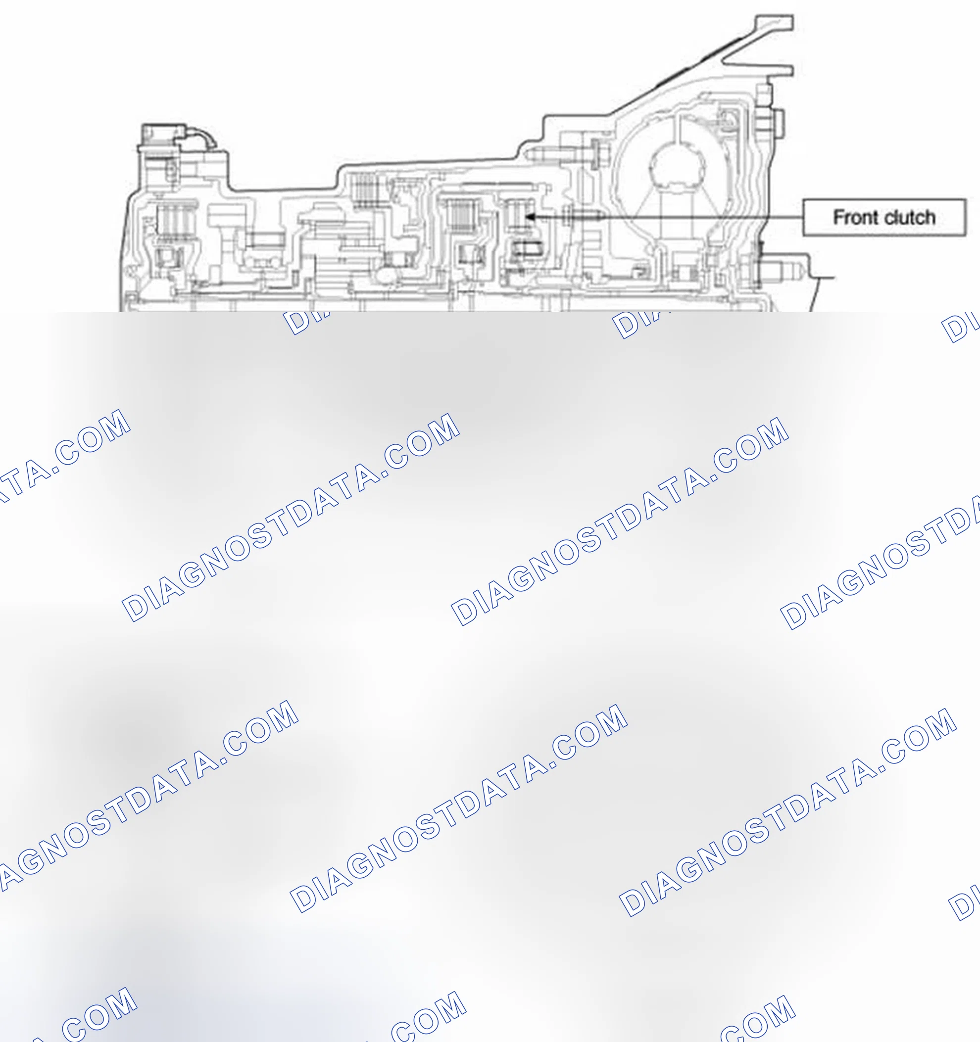 Scheme 45: Front clutch