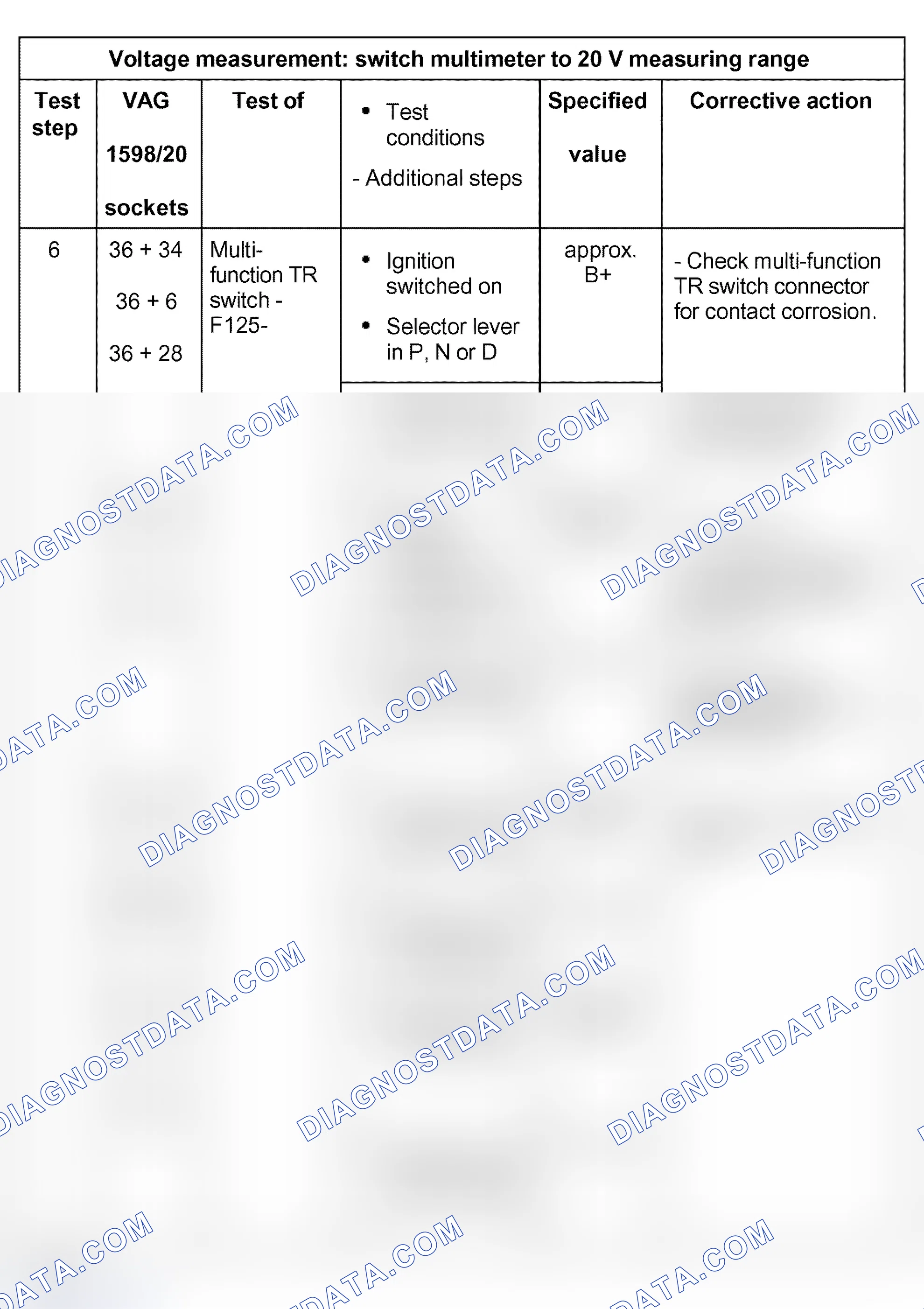 Scheme 869