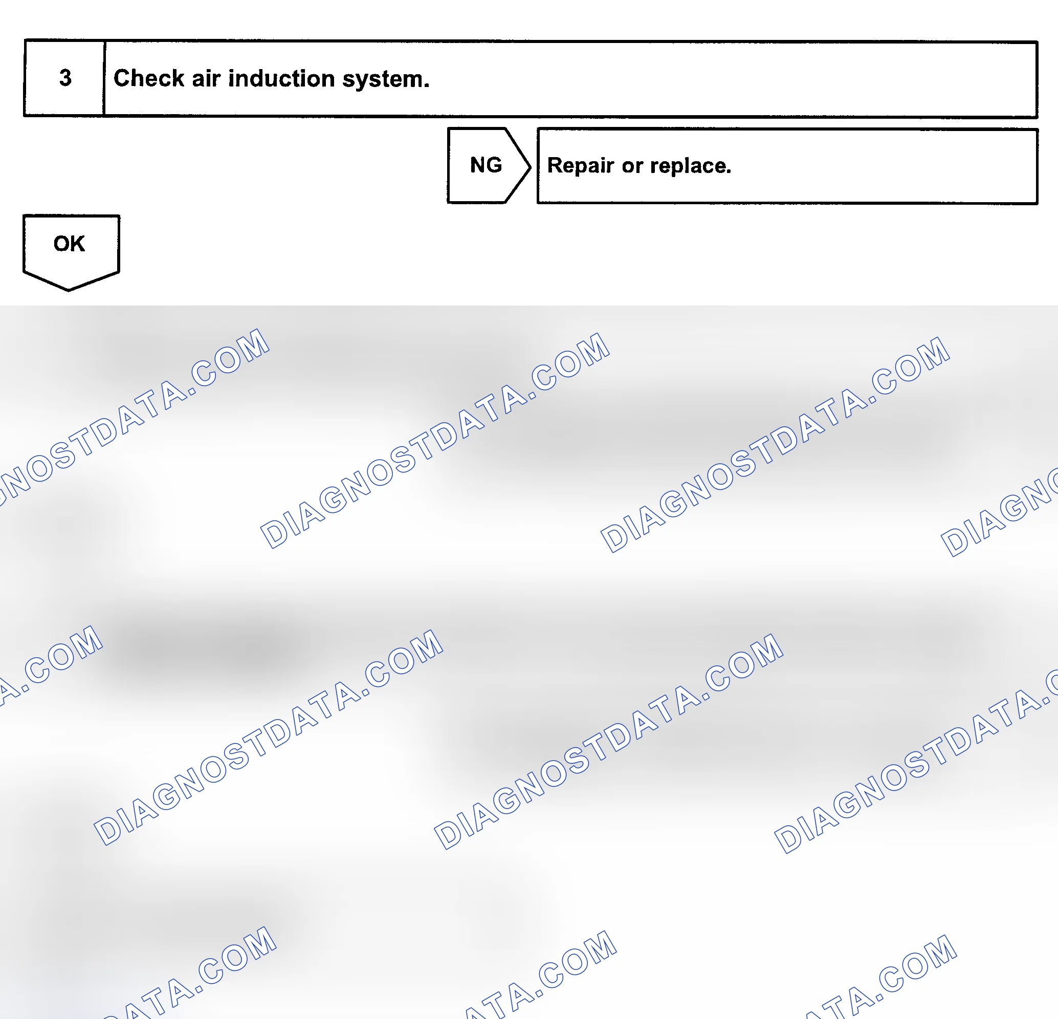 Scheme 658