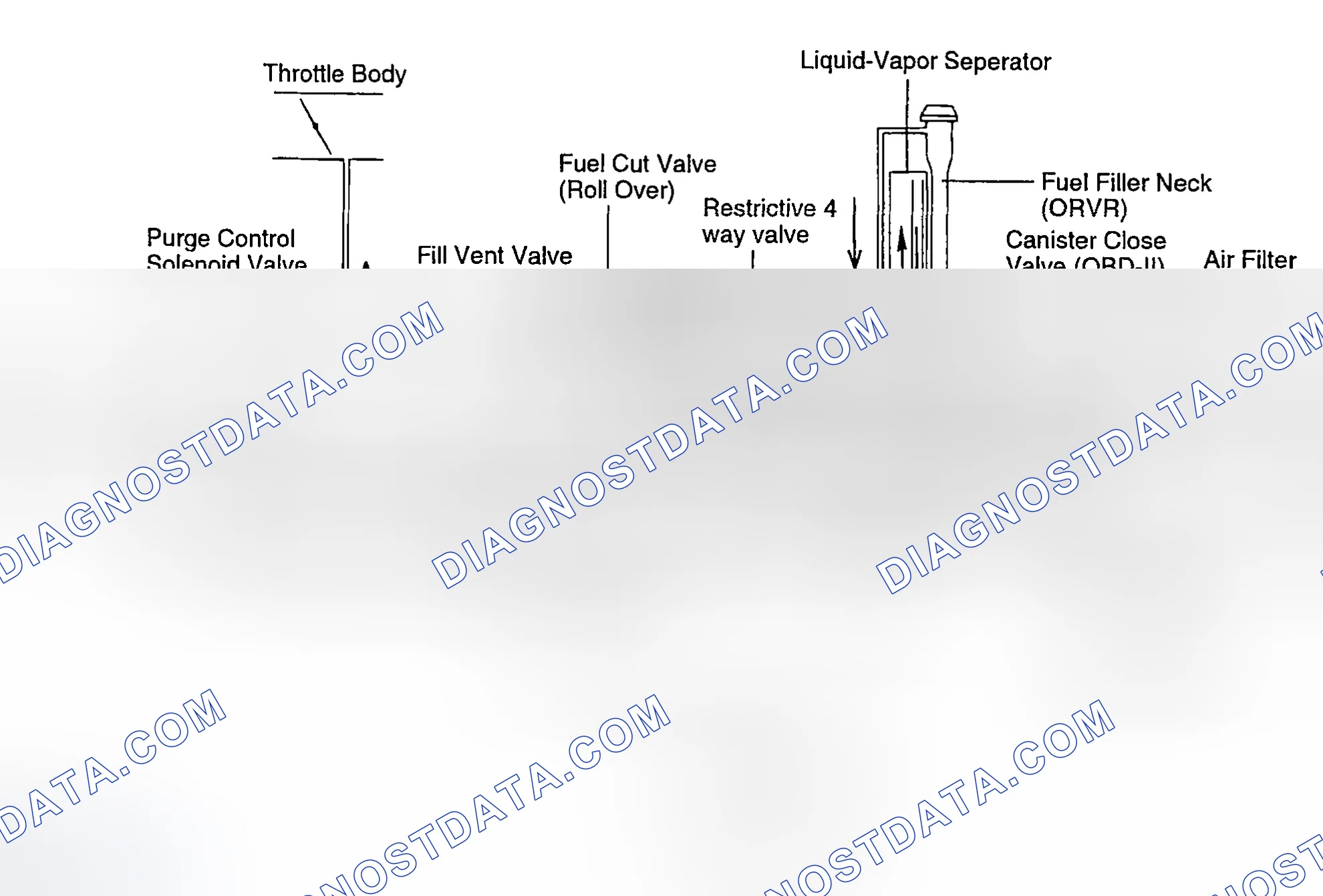 Scheme 15: DESCRIPTION