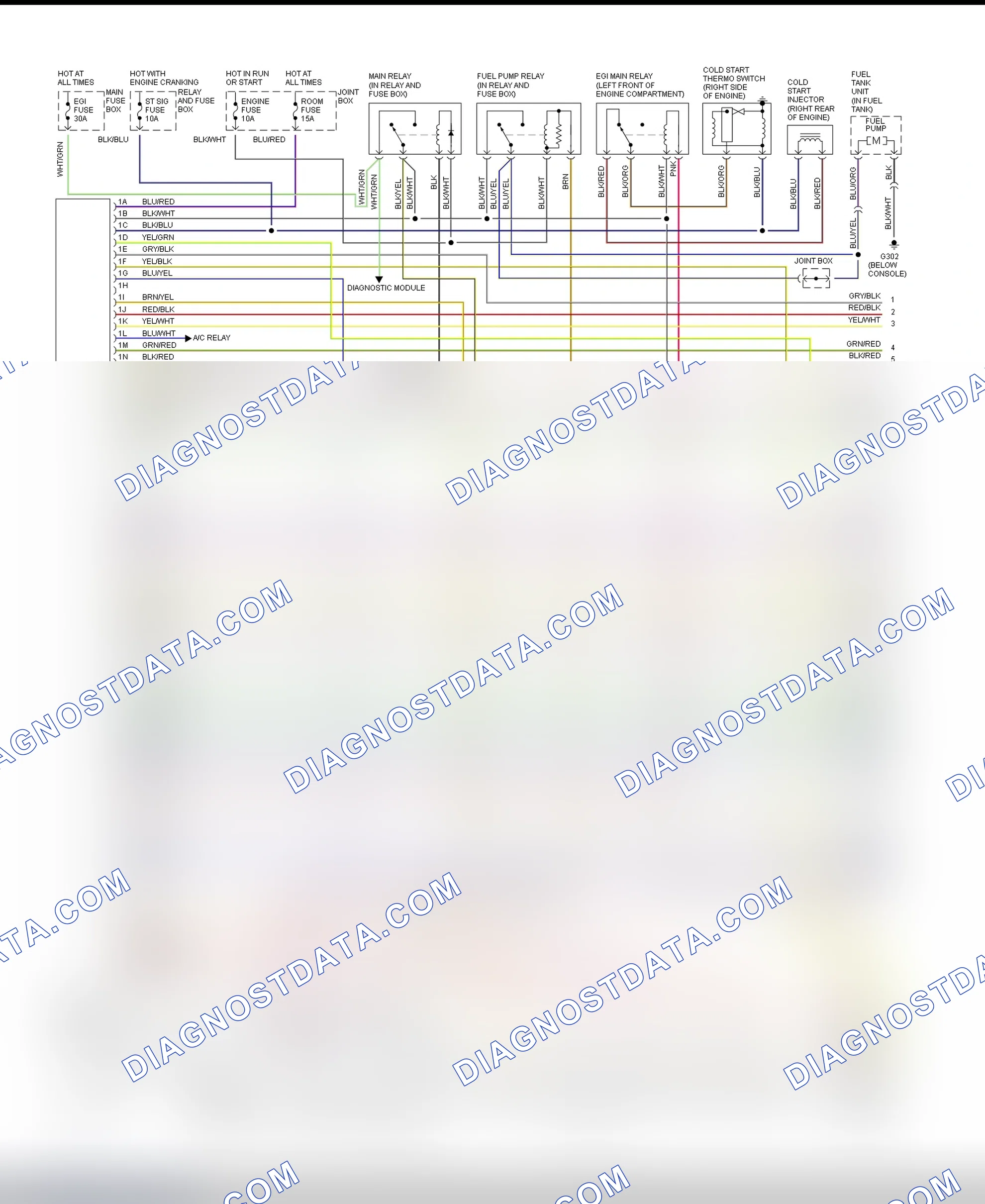 Scheme 2: Wiring Diagram (3.0L - 1 Of 2)