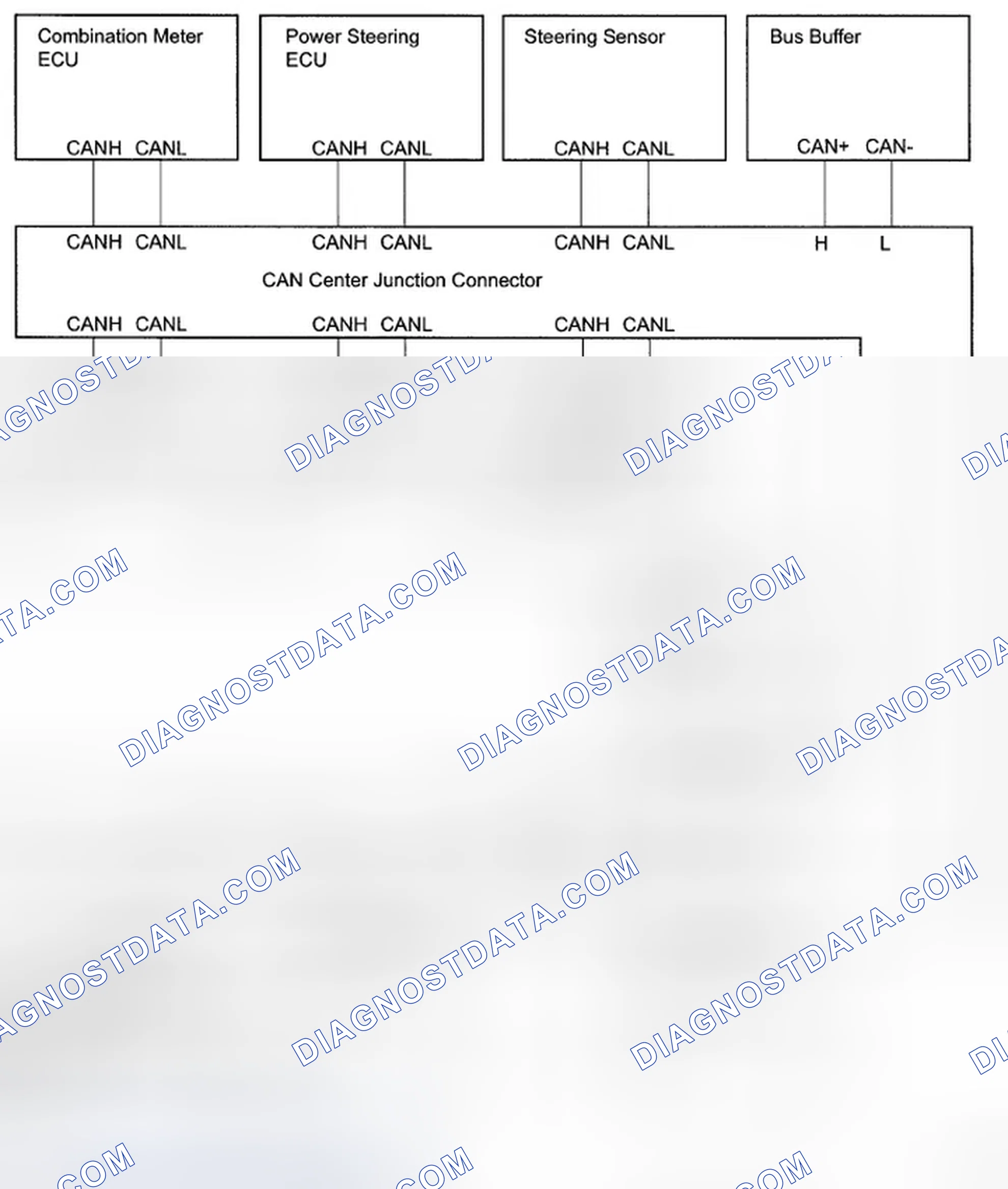 Scheme 91