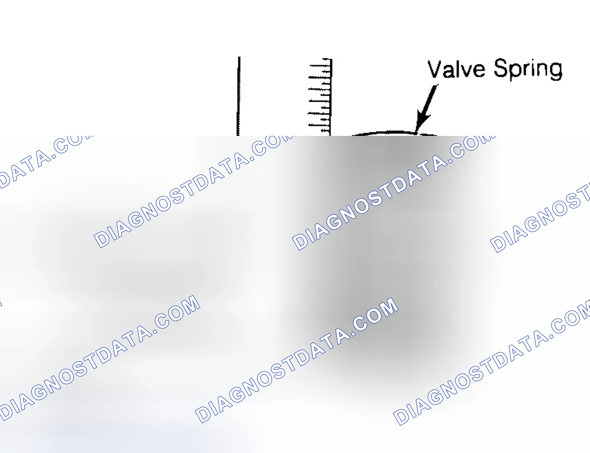 Scheme 13: Checking Valve Spring Squareness