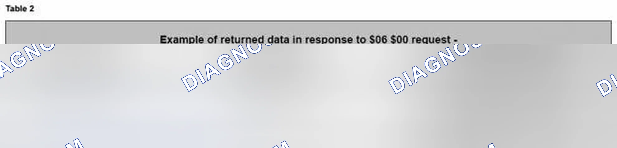 Scheme 27: 3.1.1 Reporting of On-Board Diagnostic Monitor ID test values in response to $06 $00 request