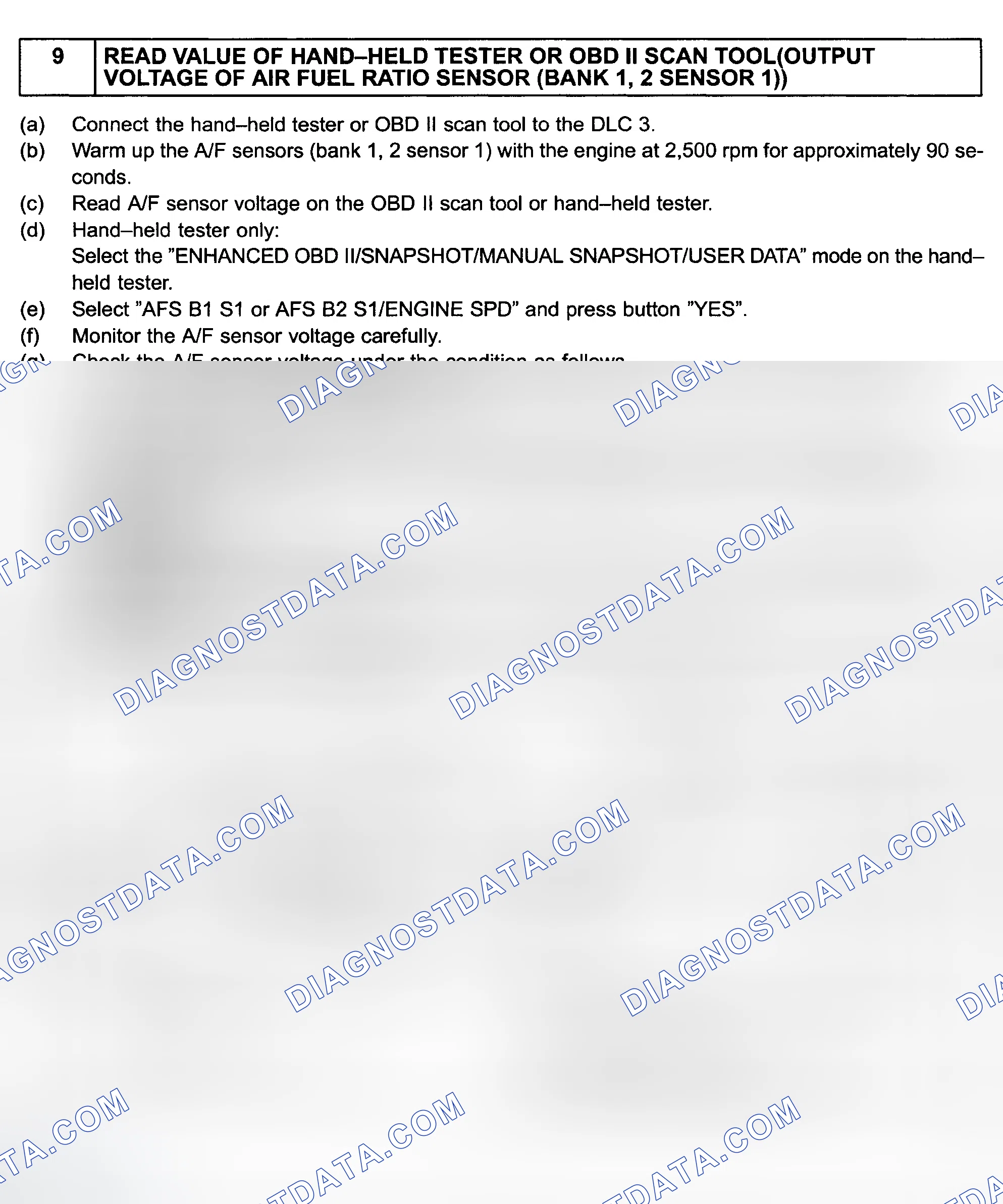 Scheme 722