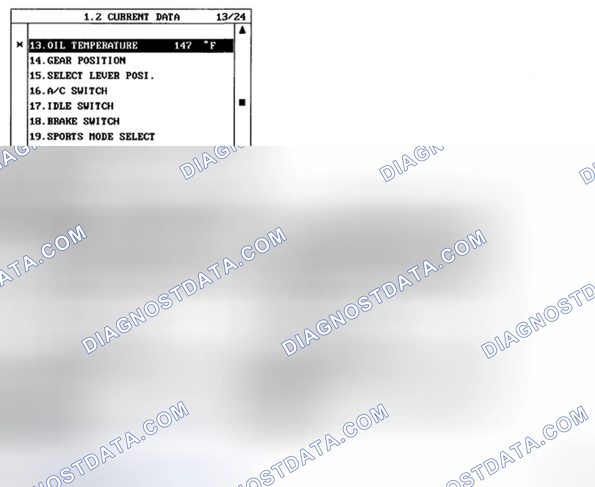 Scheme 2: MONITOR SCANTOOL DATA