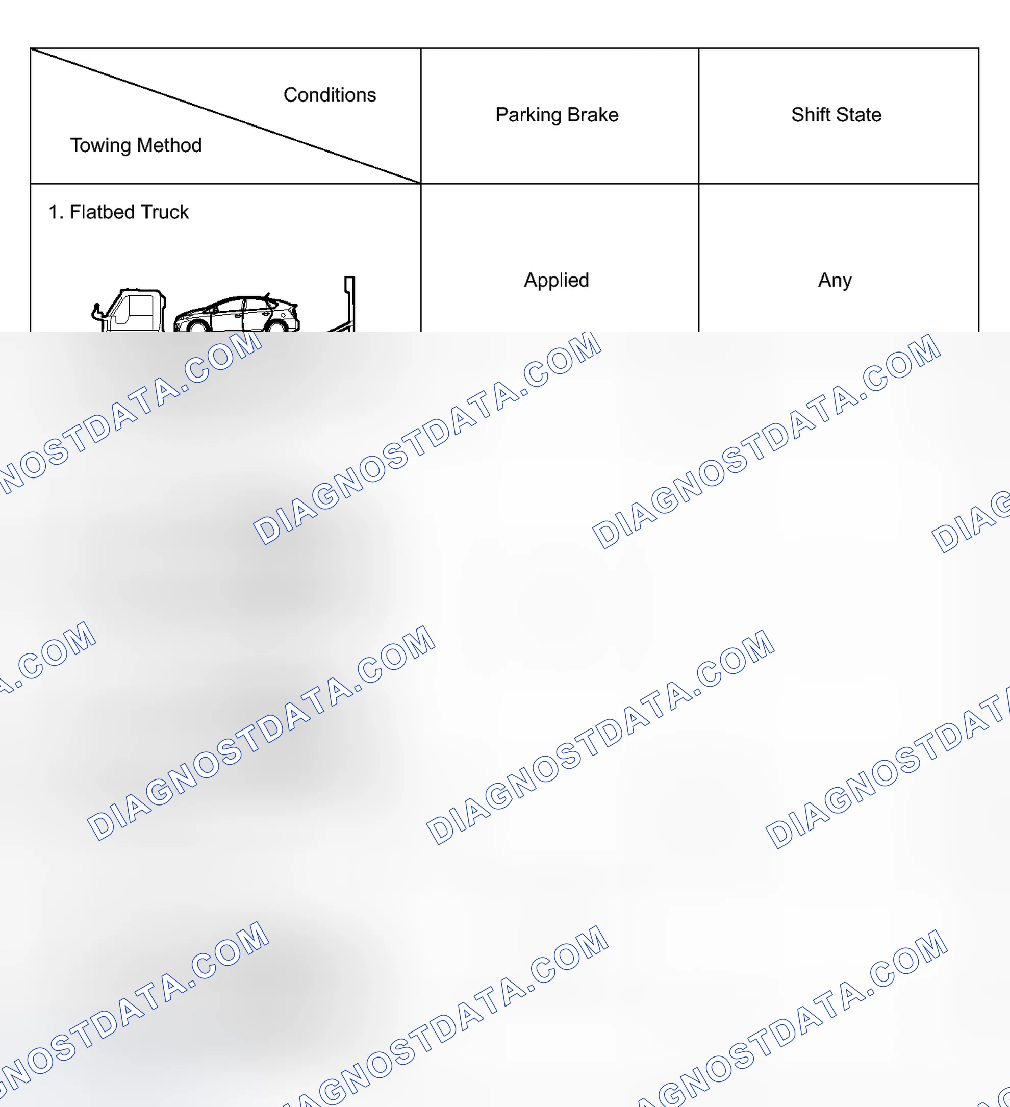 Scheme 40