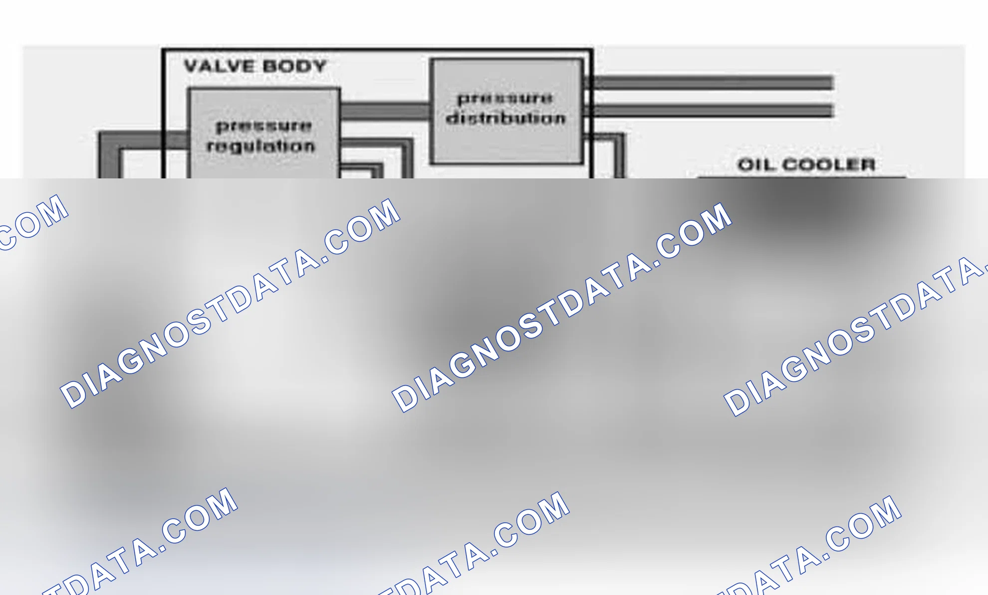 Scheme 409
