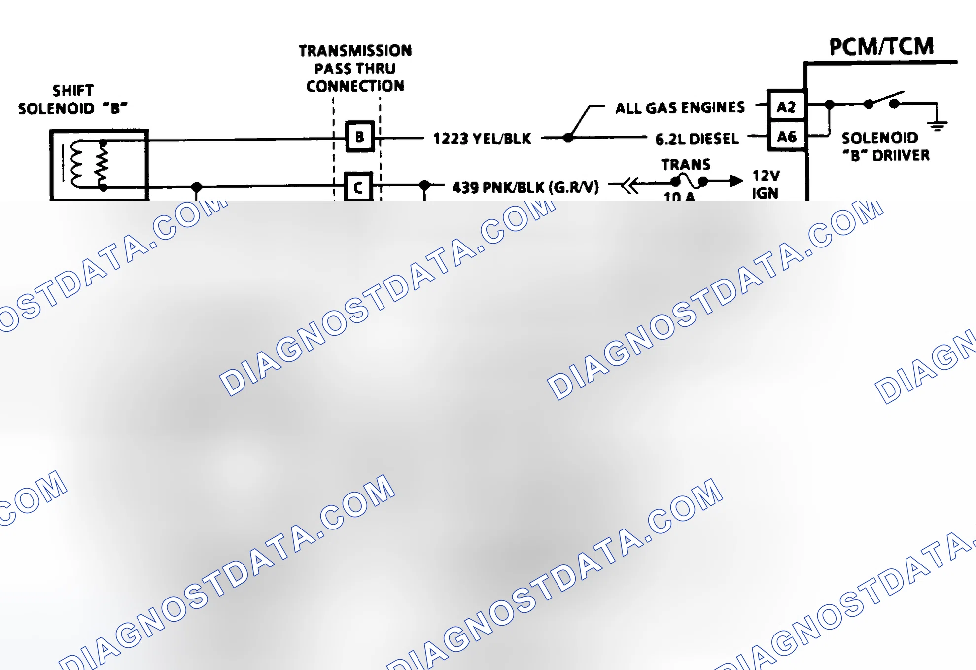 Scheme 85: Diagnostic Aids