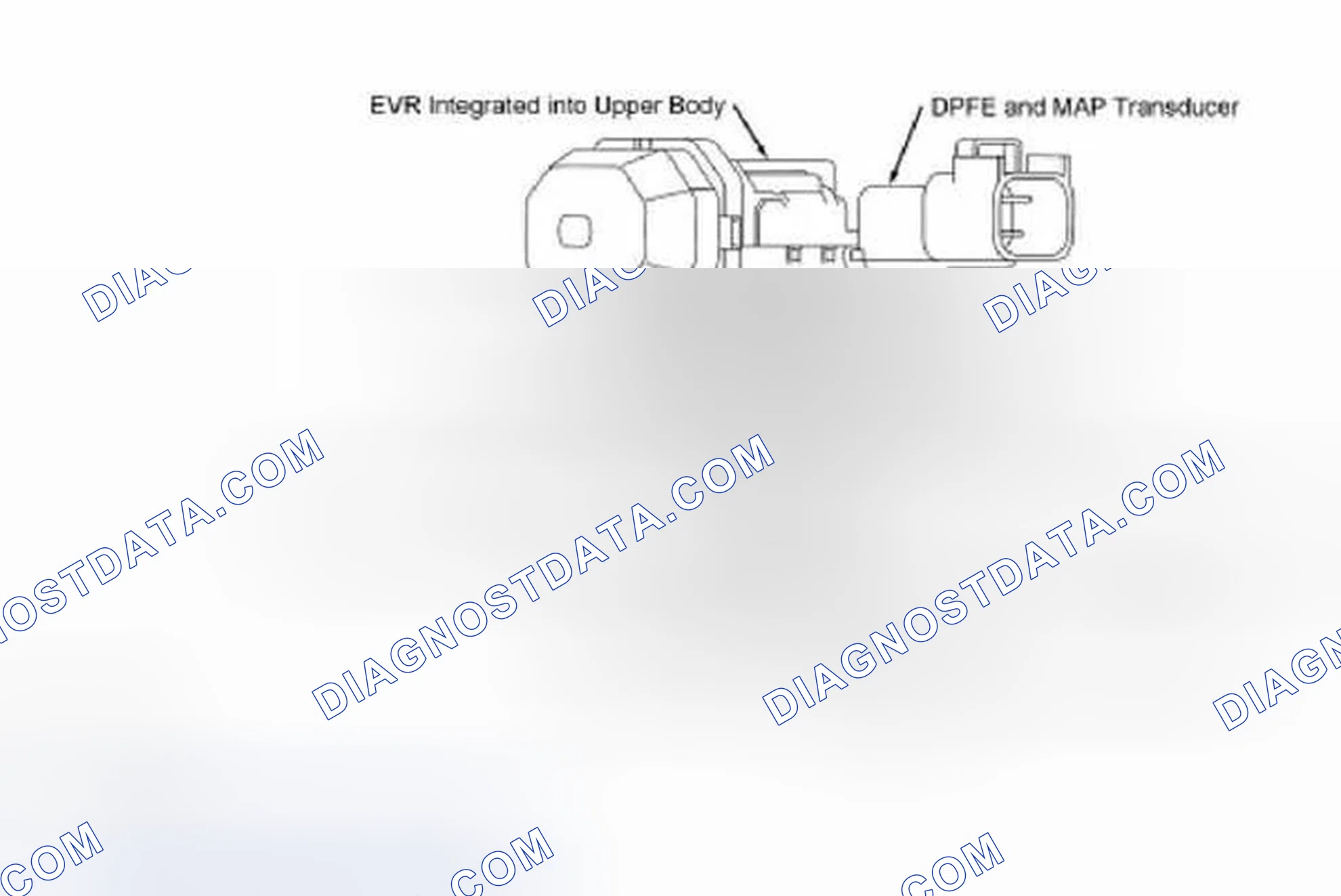 Scheme 6: Overview