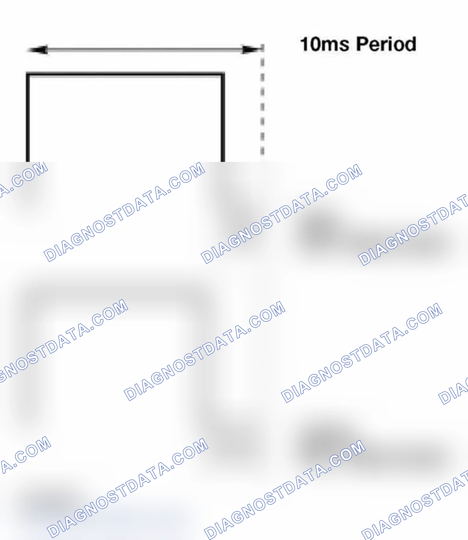 Scheme 316: Duty Cycle