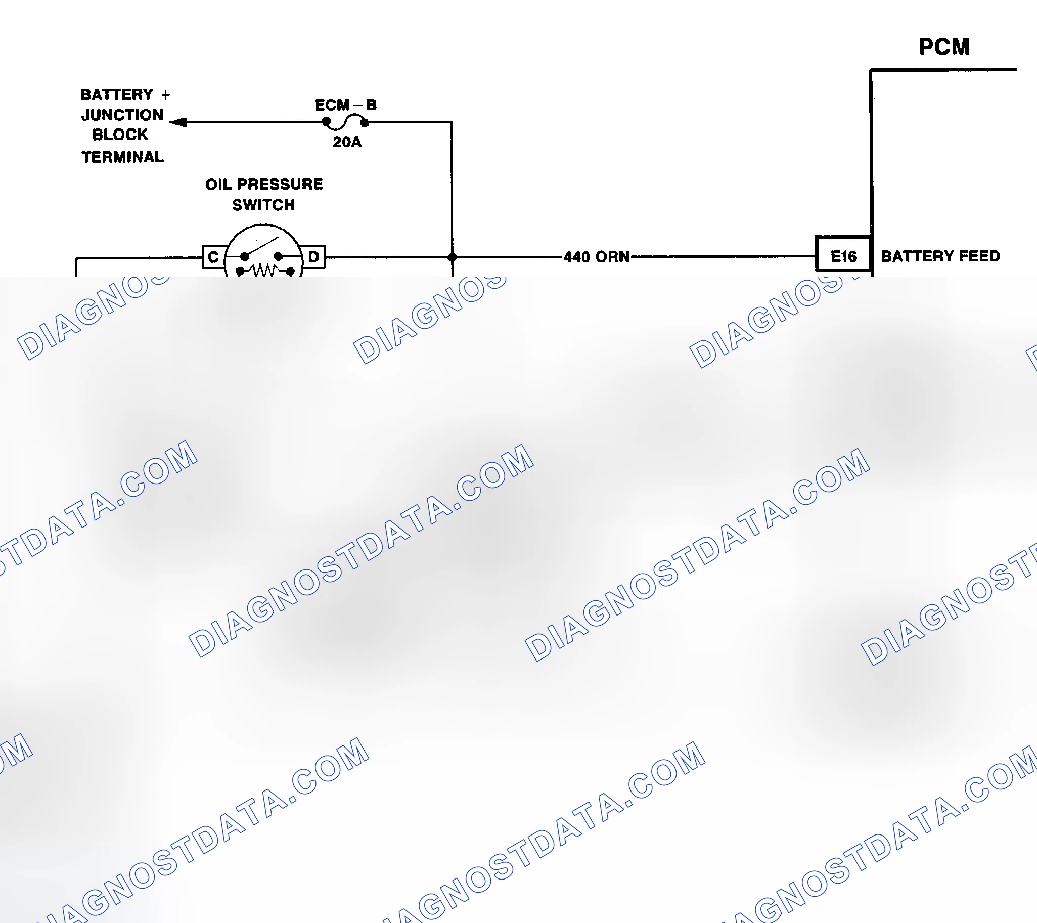 Scheme 157