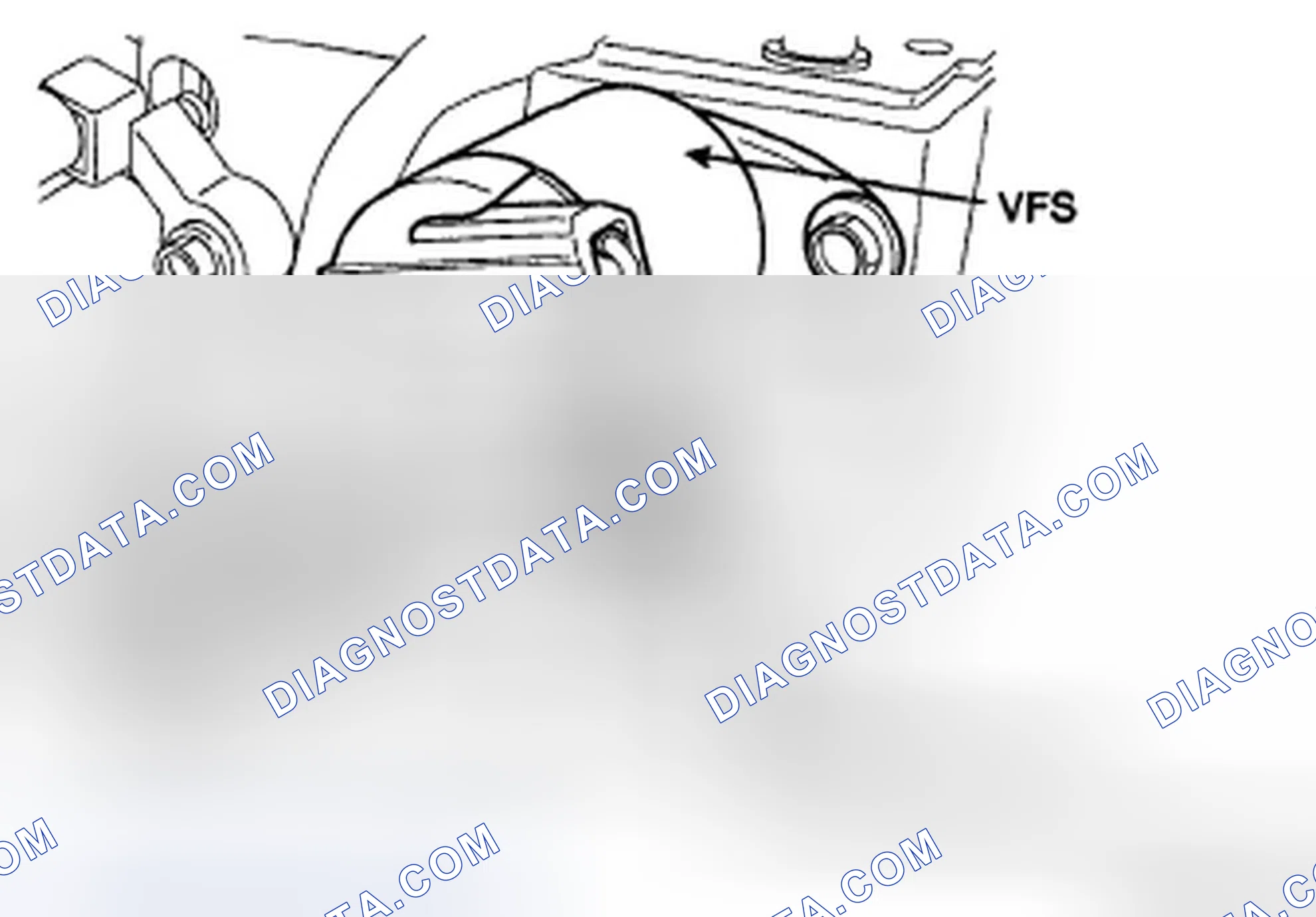 Scheme 258: VRS Function