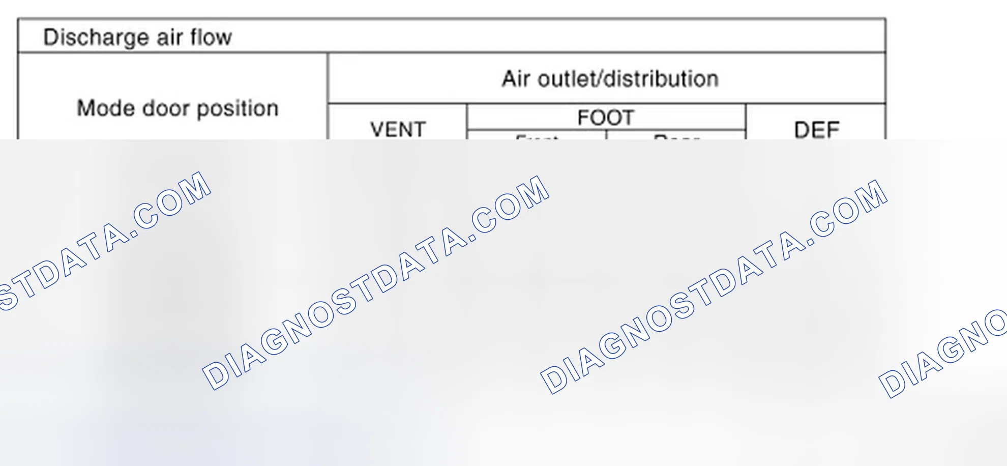 Scheme 206: WITH REAR FOOT DUCT
