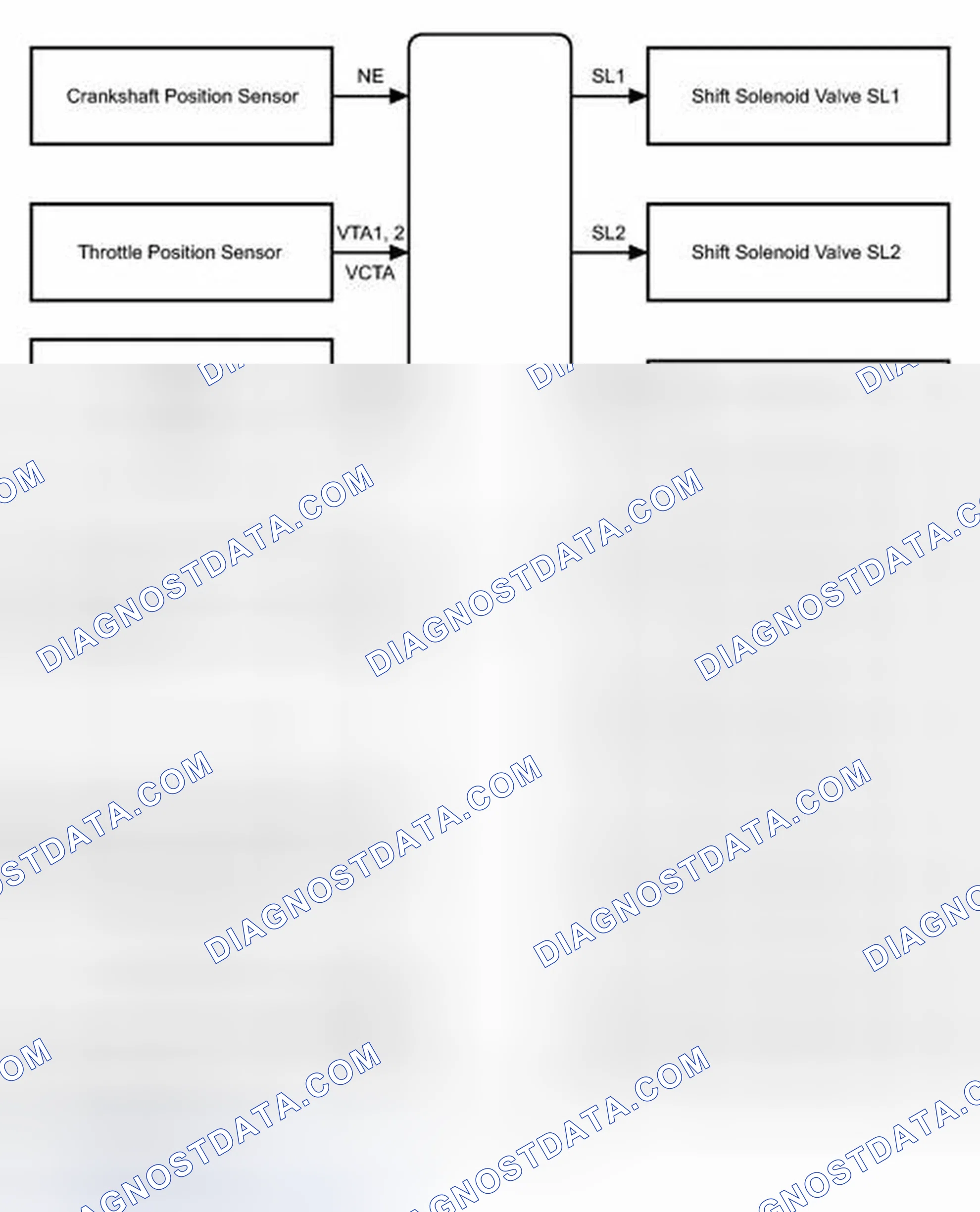 Scheme 1895: SYSTEM DIAGRAM