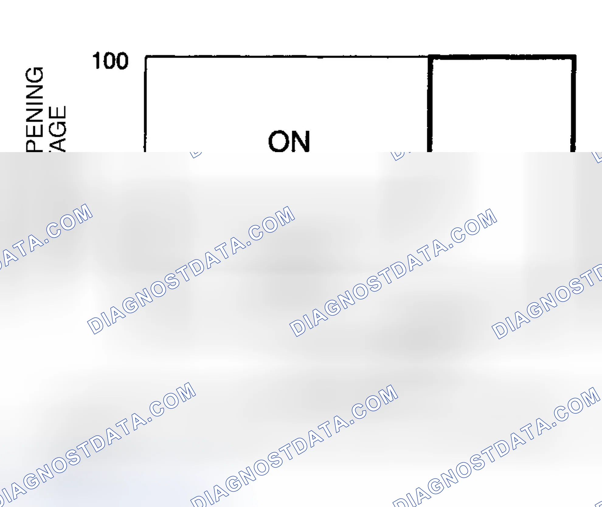 Scheme 288