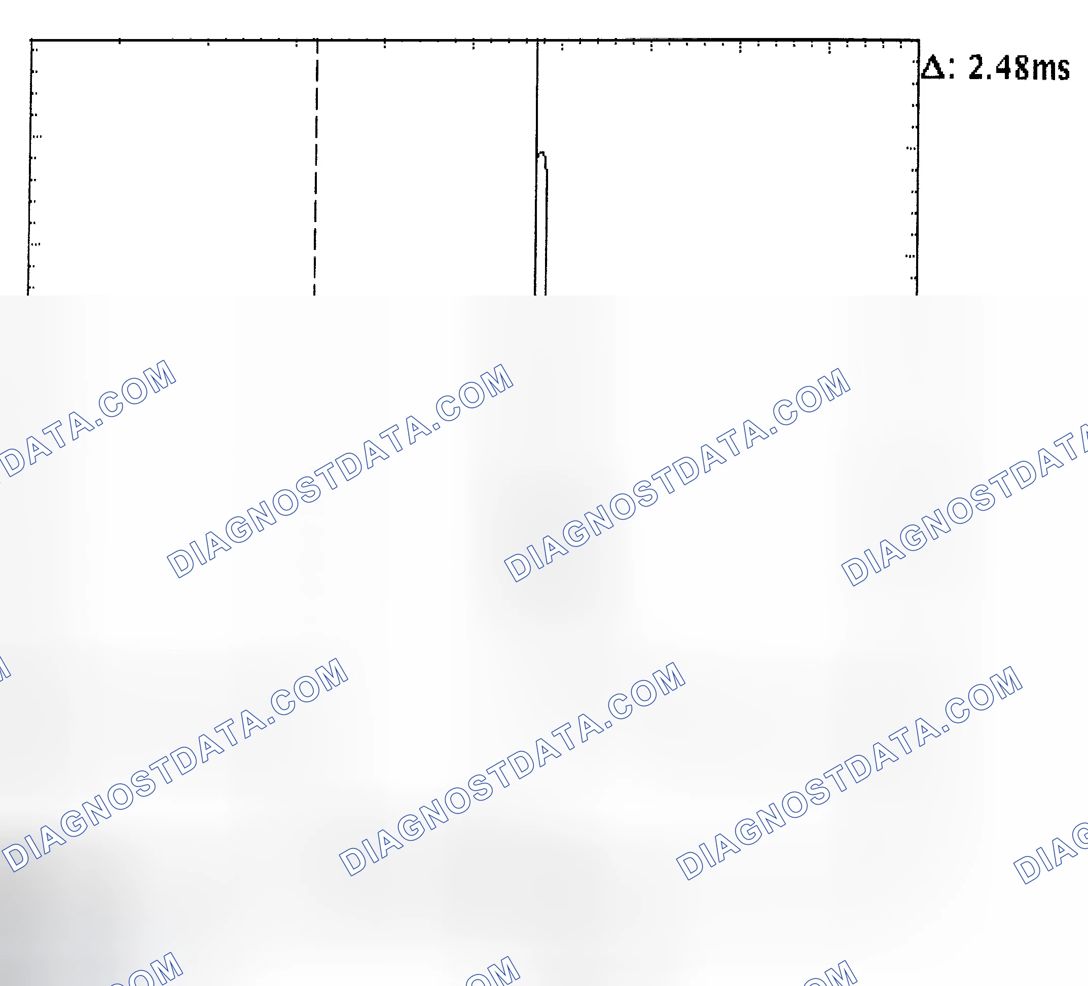 Scheme 24: Injector Bank - Known Good - Voltage Pattern