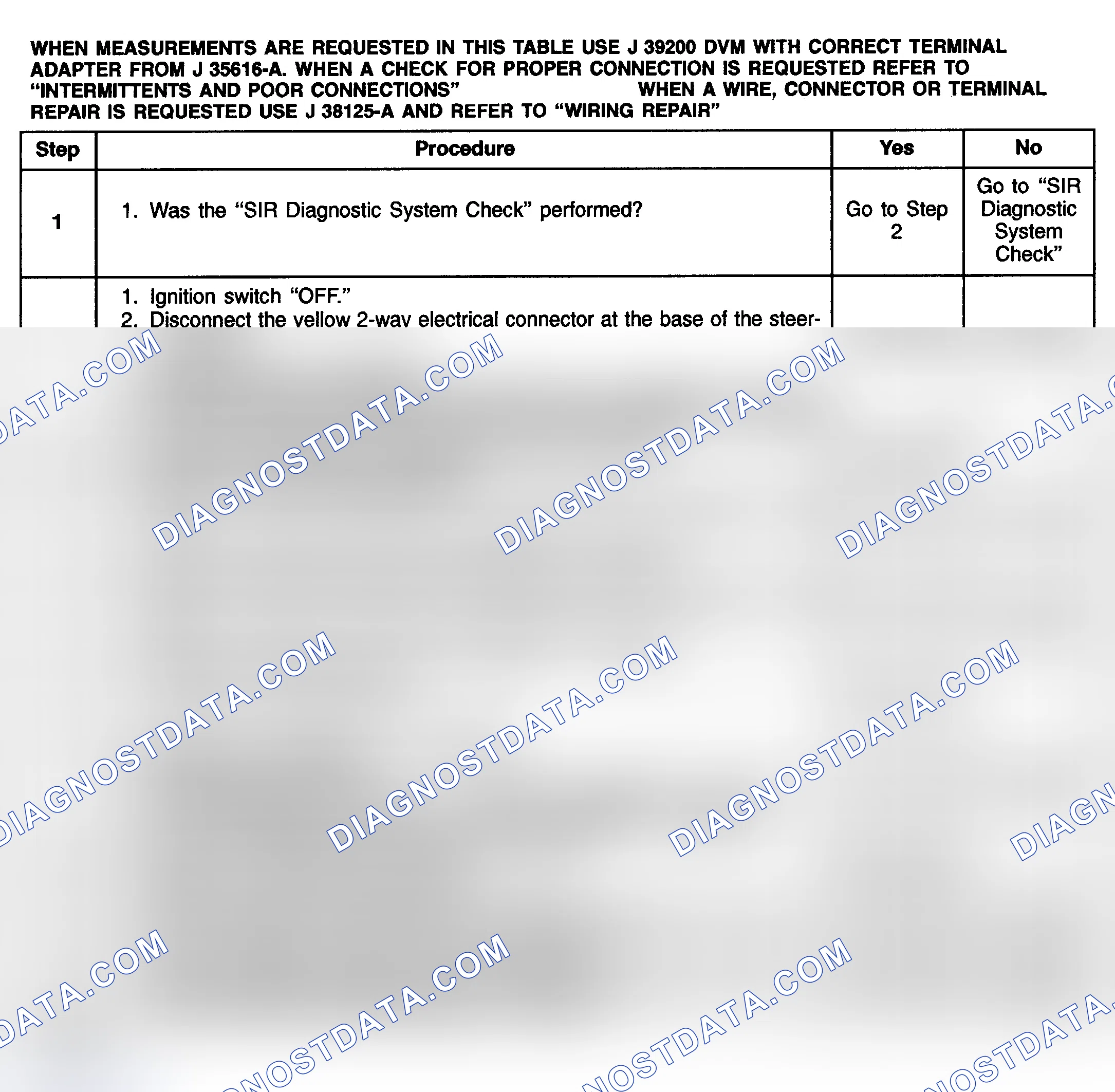 Scheme 38: Action Taken