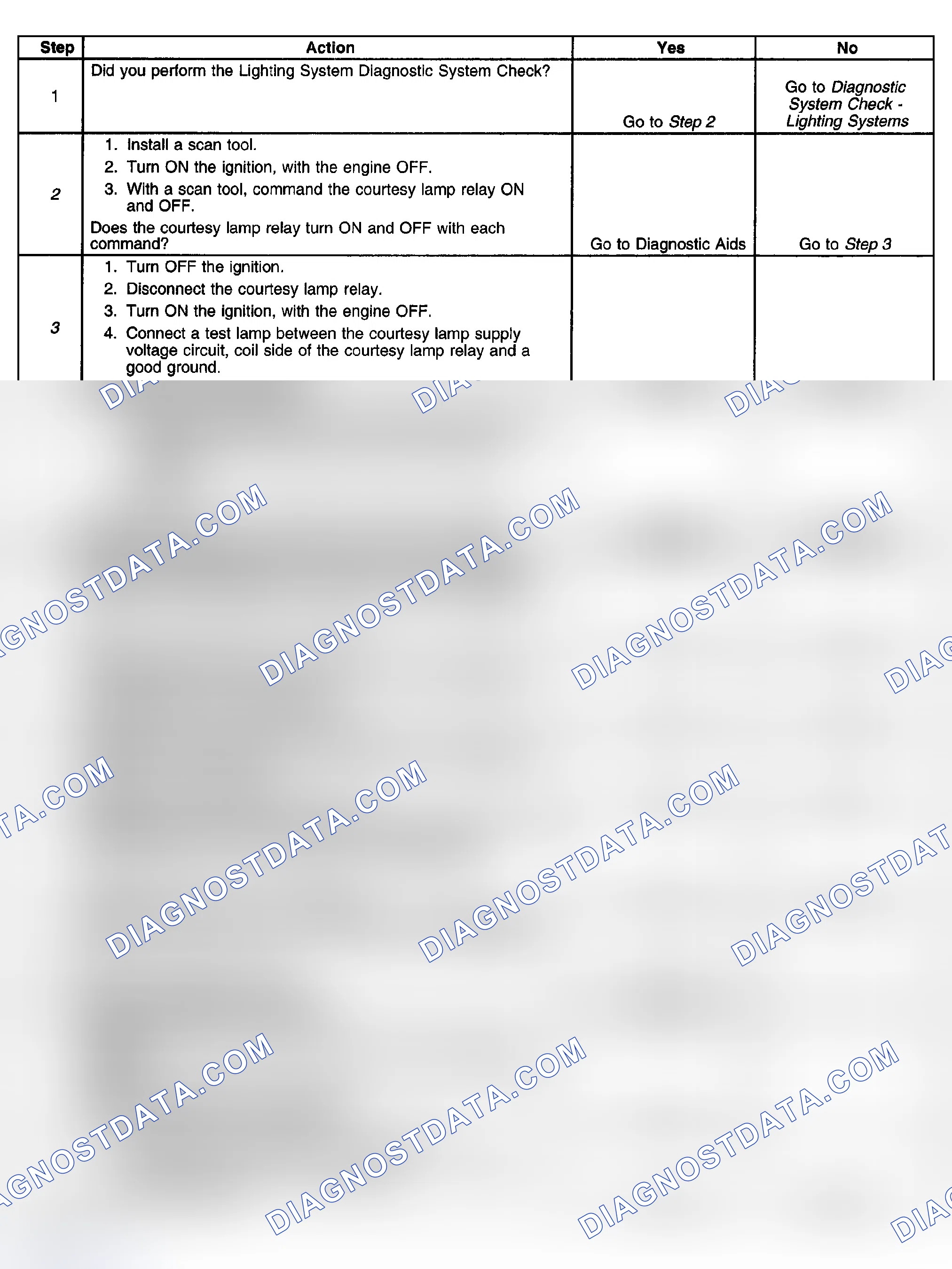 Scheme 11