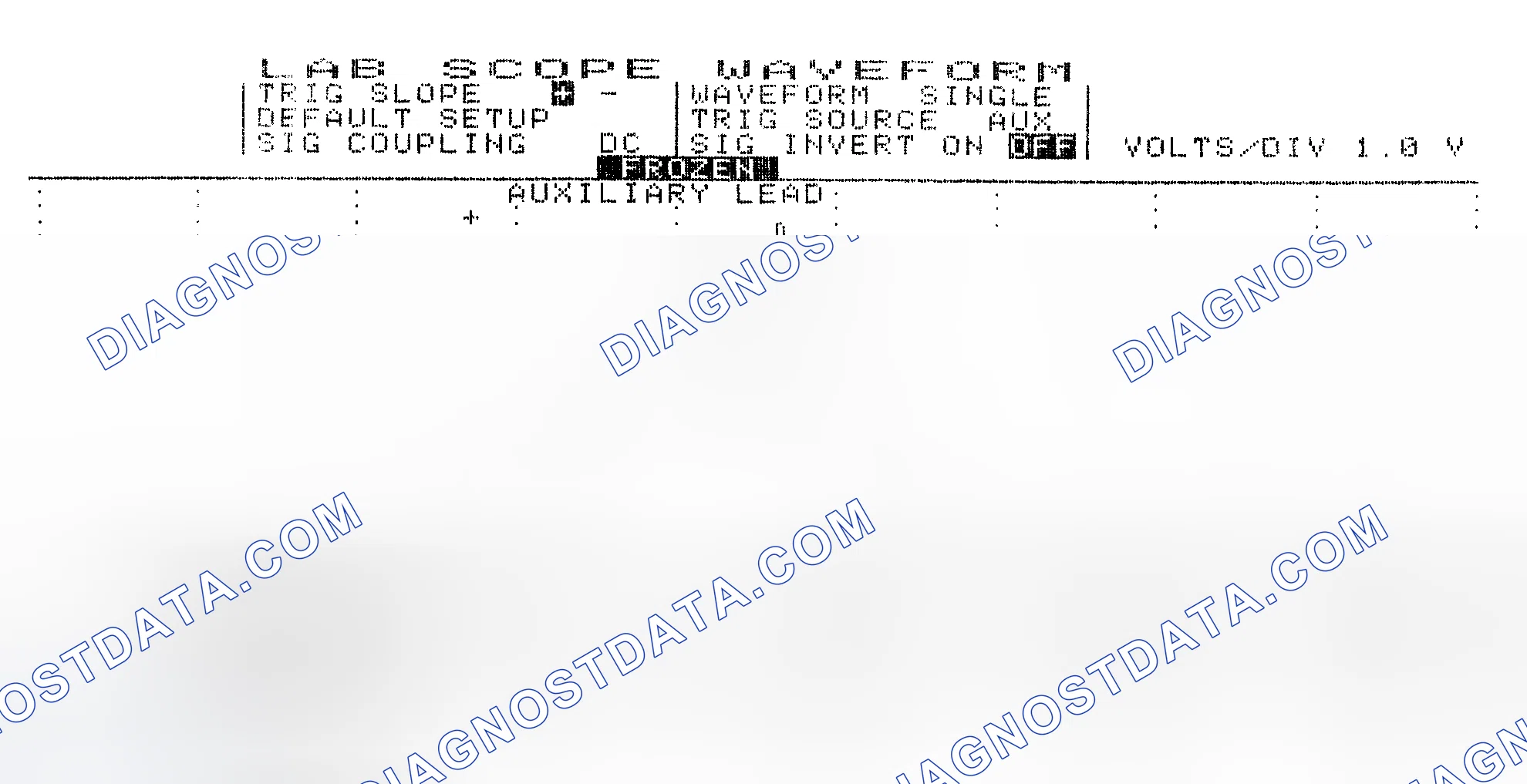Scheme 19: Single Injector w/Excessive Current Flow - Current Pattern
