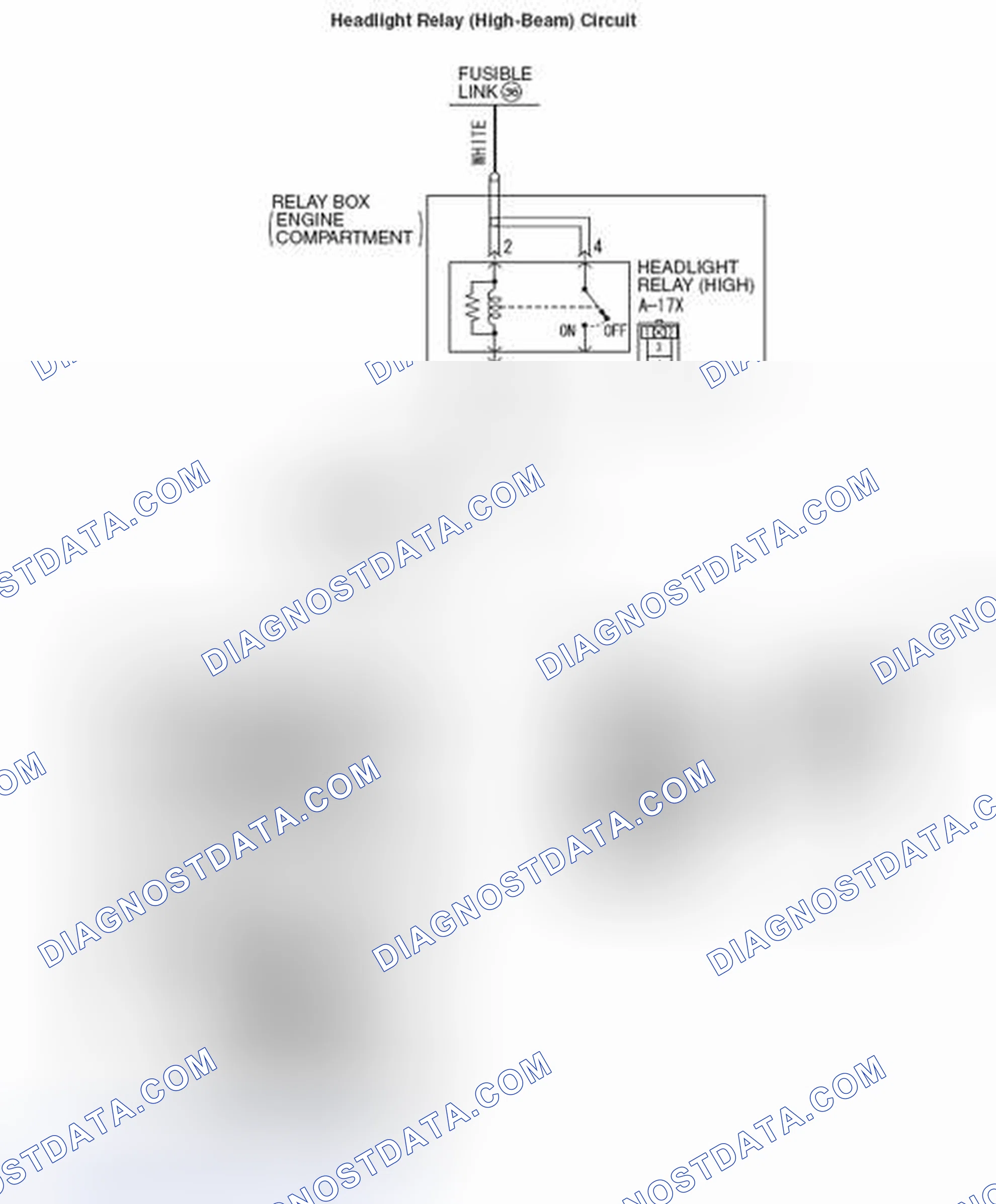 Scheme 26