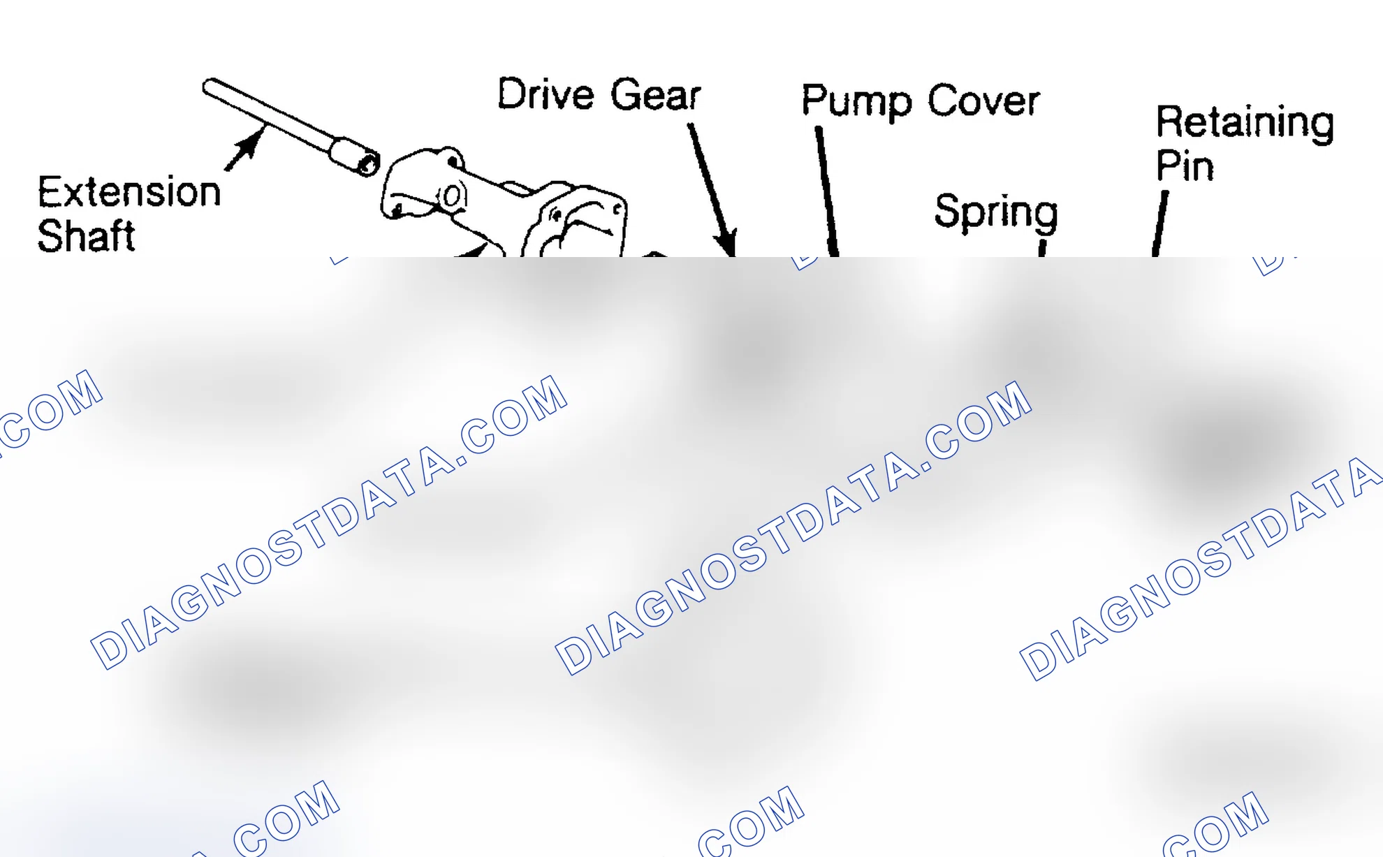 Scheme 33: Disassembly