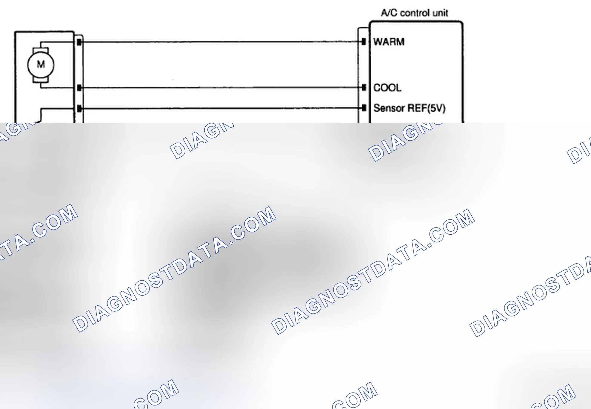 Scheme 58: DTC Detecting Condition