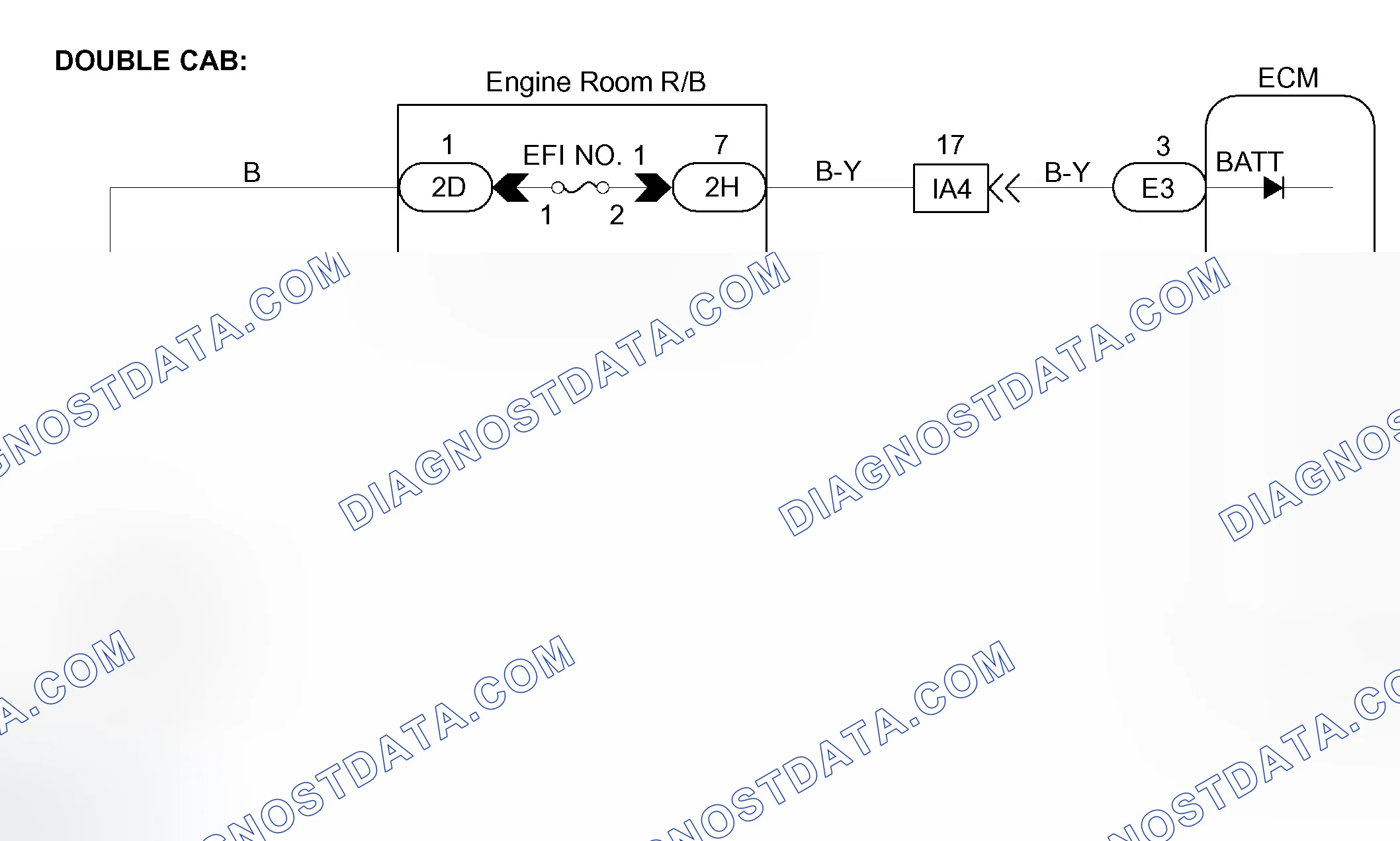 Scheme 571