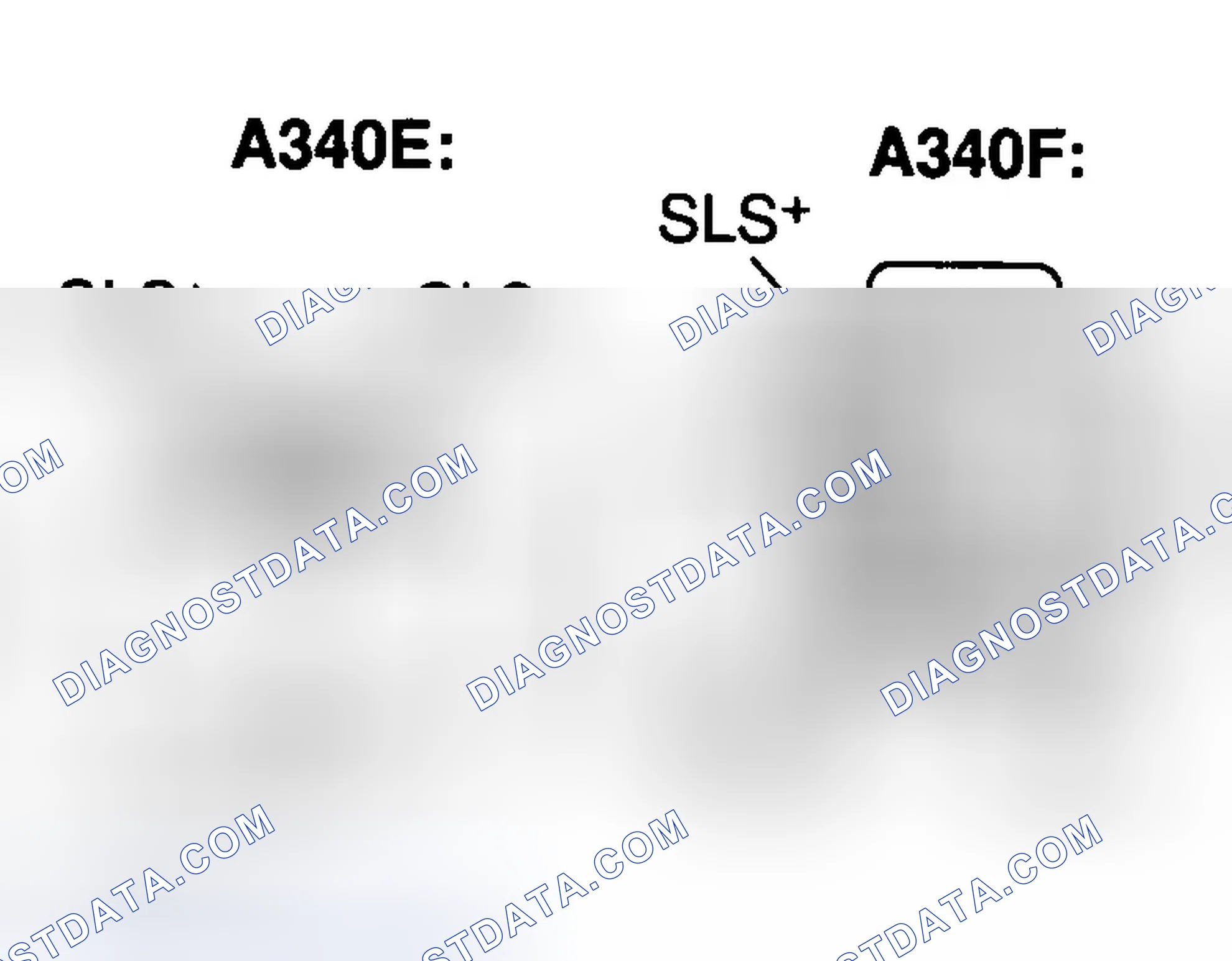 Scheme 259
